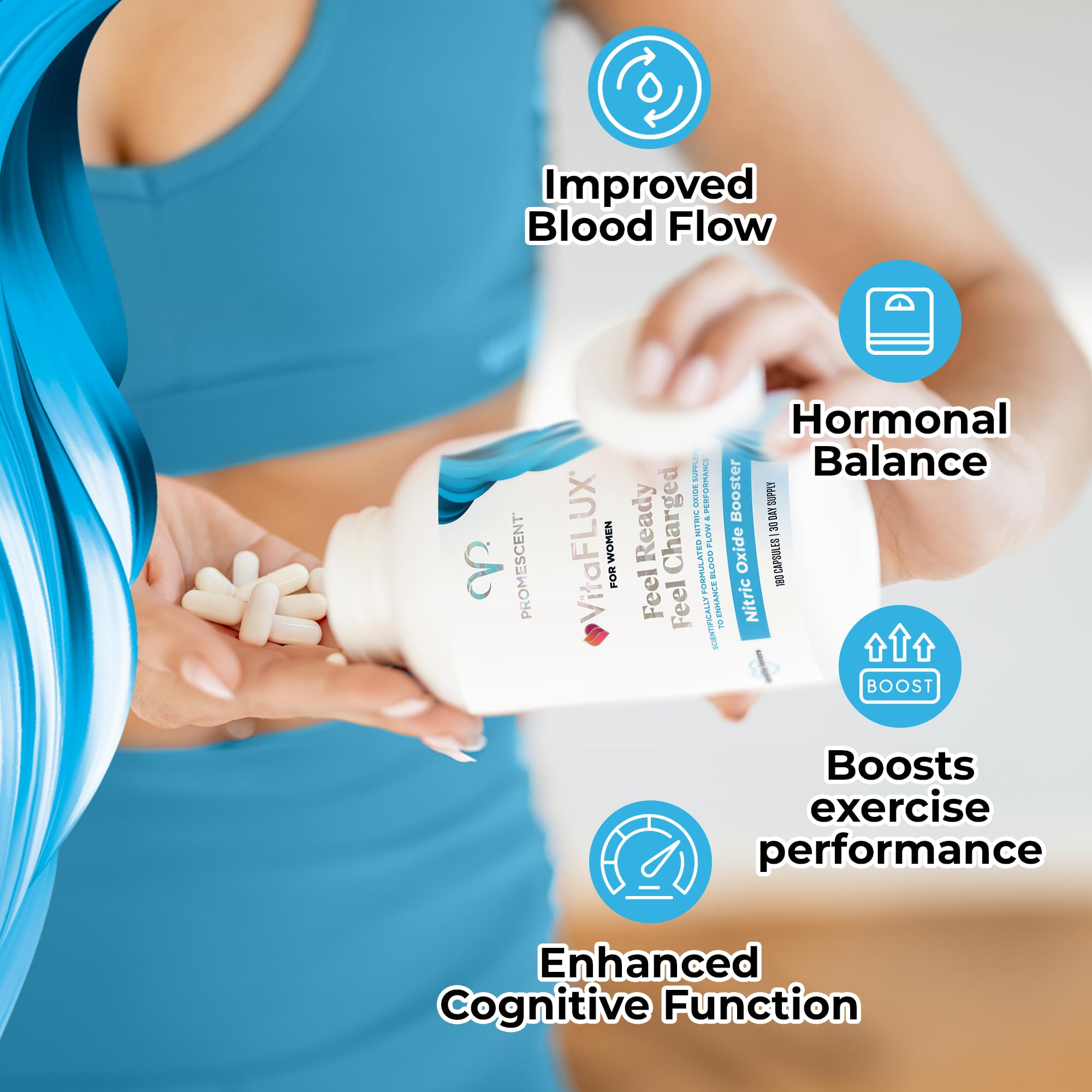 Promescent VitaFLUX Women's Nitric Oxide Booster Supplement, Boost Energy & Performance - Therapeutic Dose of Essential Amino Acids L Arginine, L Citrulline, L Carnitine, Zinc (180 Capsules) Promescent Au supplements