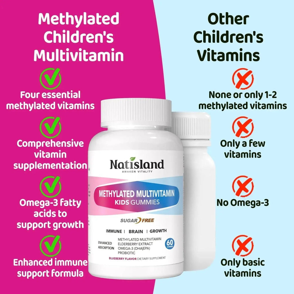 Kids Methylated Multivitamin - MTHFR Multivitamin for Kids & Teens 4+, L Methylfolate & B12, 13 Vitamins, Vegan Omega-3 NATISLAND Au supplements