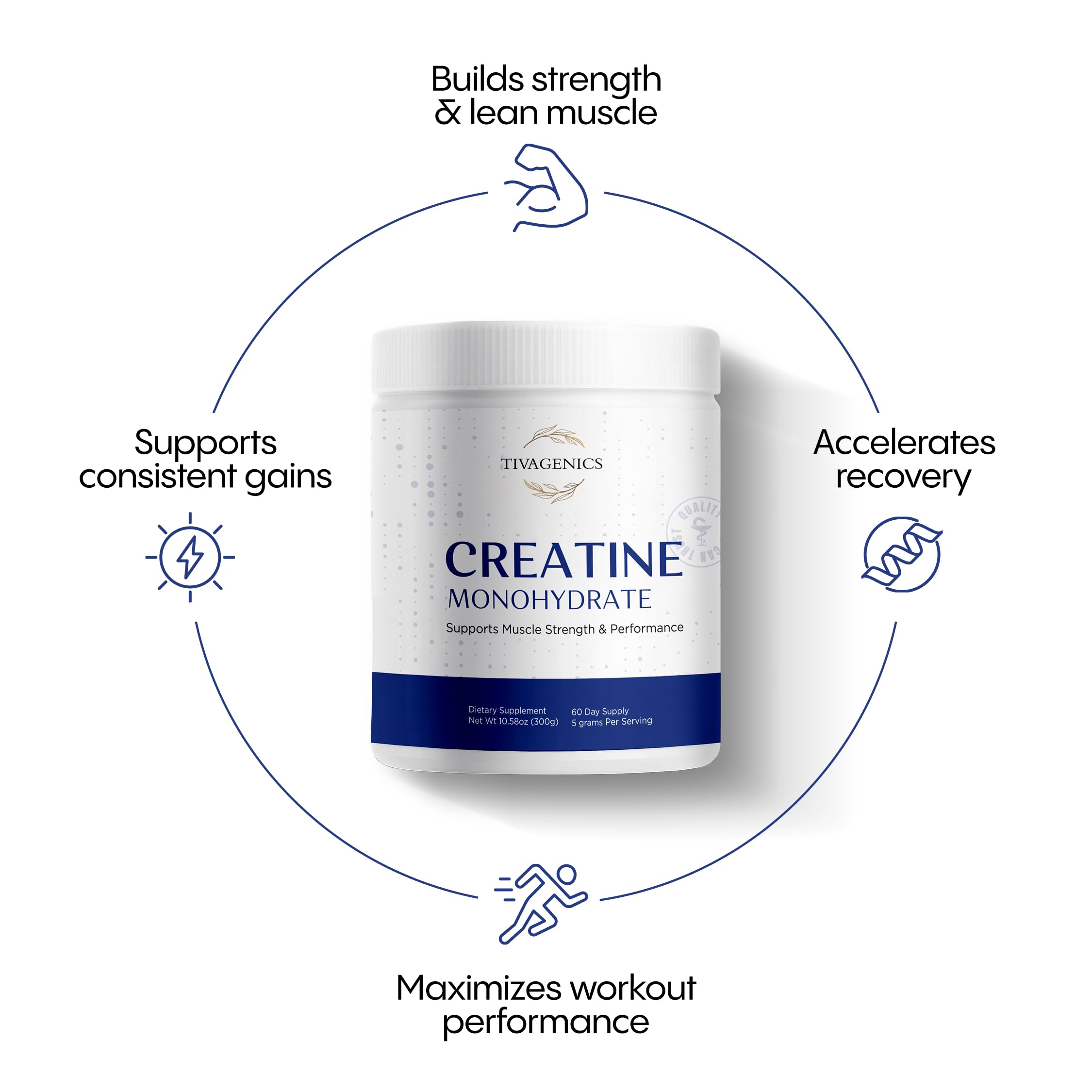 TIVAGENICS Pure Creatine Monohydrate Powder 300g – Micronized Supplements 5g Serving for Support Muscle Growth & Health | Unflavored Creatine for Men & Women LabTested Vegan-Friendly 60 Days Supply TIVAGENICS Au supplements