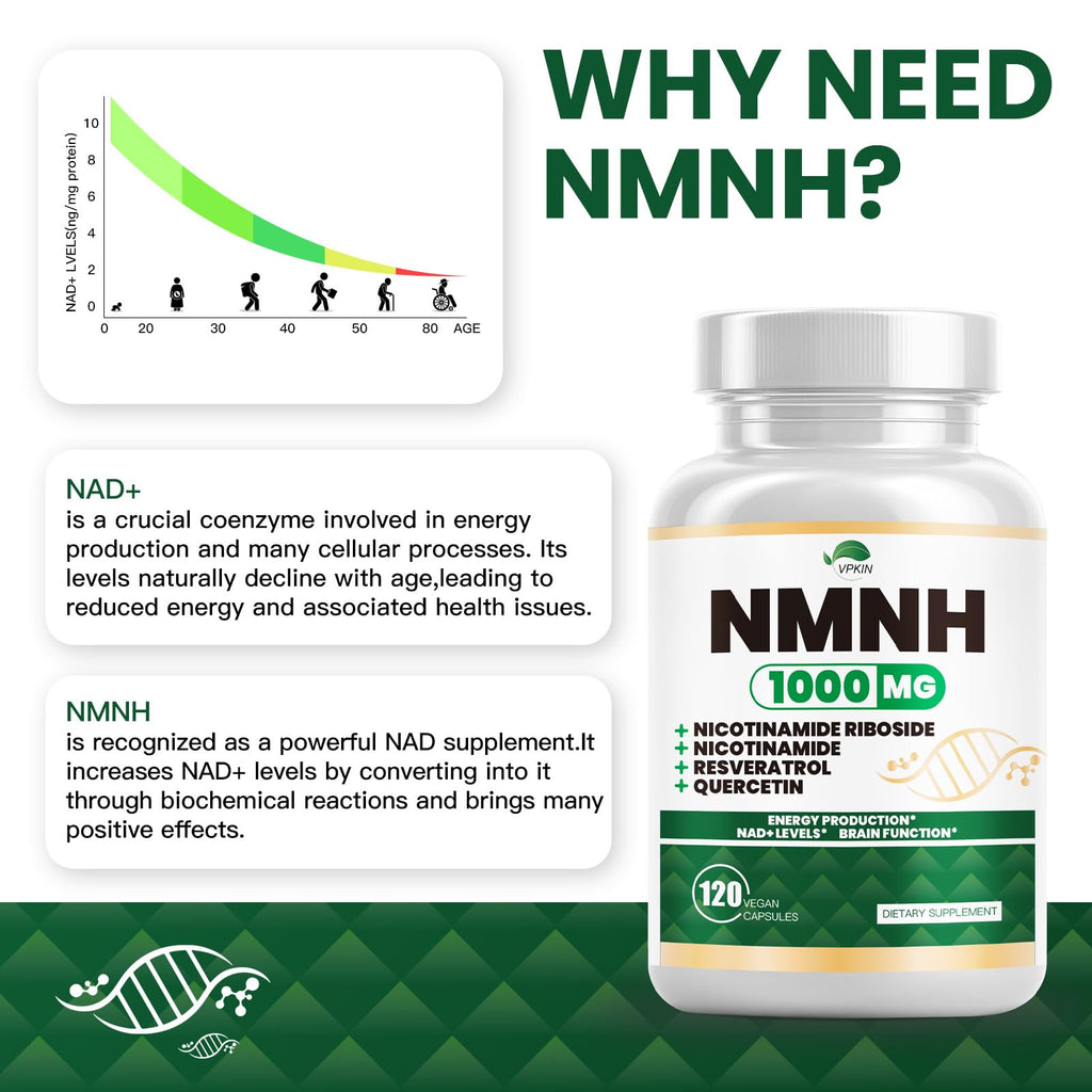 NMNH(Dihydronicotinamide Mononucleotide),NMNH Supplement 1000mg Pure Nicotinamide Mononucleotide,NAD High Purity Supplement Alternative,for Energy,Focus,Non-GMO, Gluten Free,120 Capsules VPKIN Au supplements
