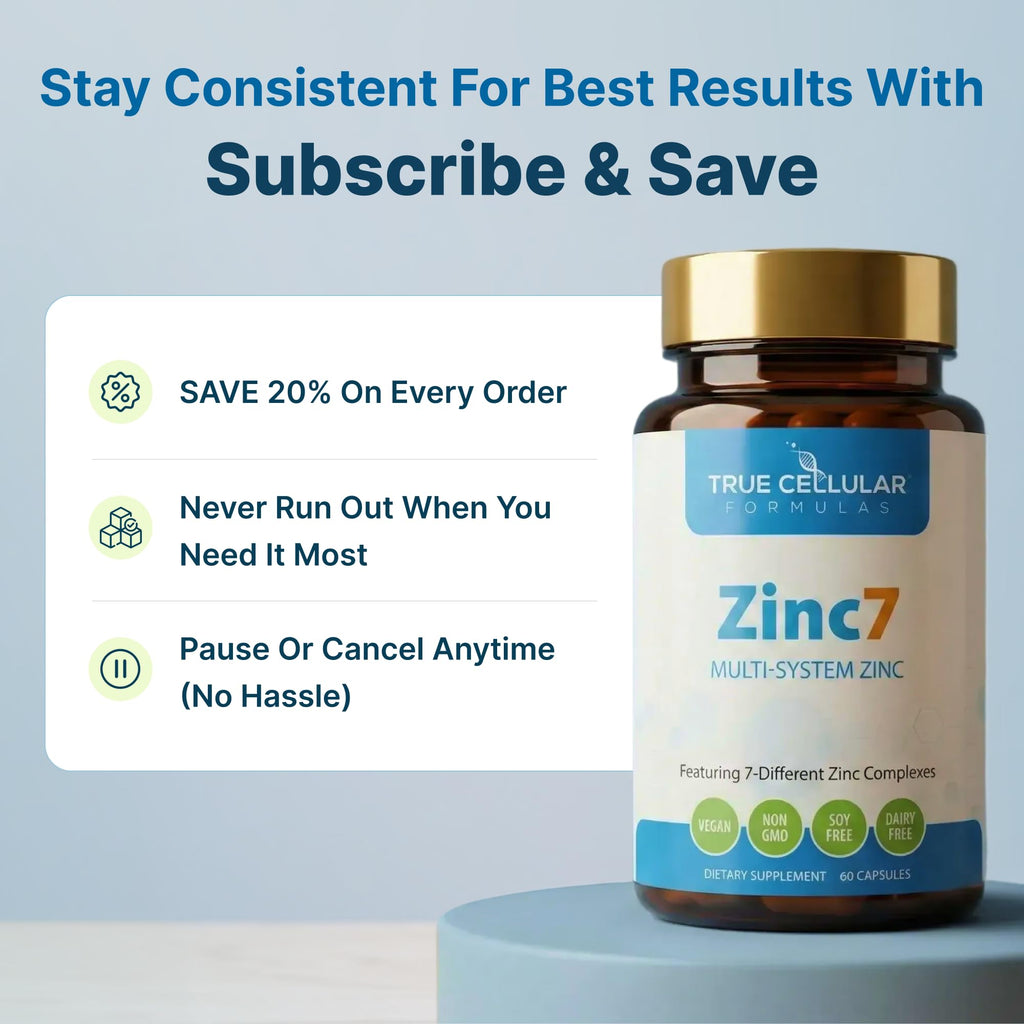 Zinc7: 7-in-1 Zinc Complex 50mg - Maximum Absorption for Immune Defense, Deep Sleep & All-Day Energy | Hormone Balance, Mental Focus