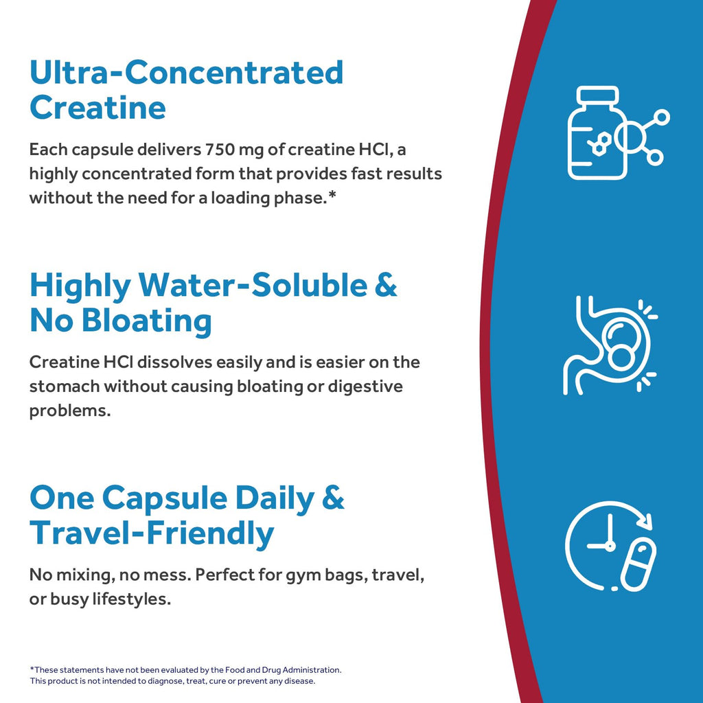 Doctor's Recipes Creatine HCl Capsules, 750 mg, Creatine Hydrochloride for Women & Men, Strength & Recovery, Brain Health, Fast Absorbing, Vegan, 90 Capsules Doctor's Recipes Au supplements