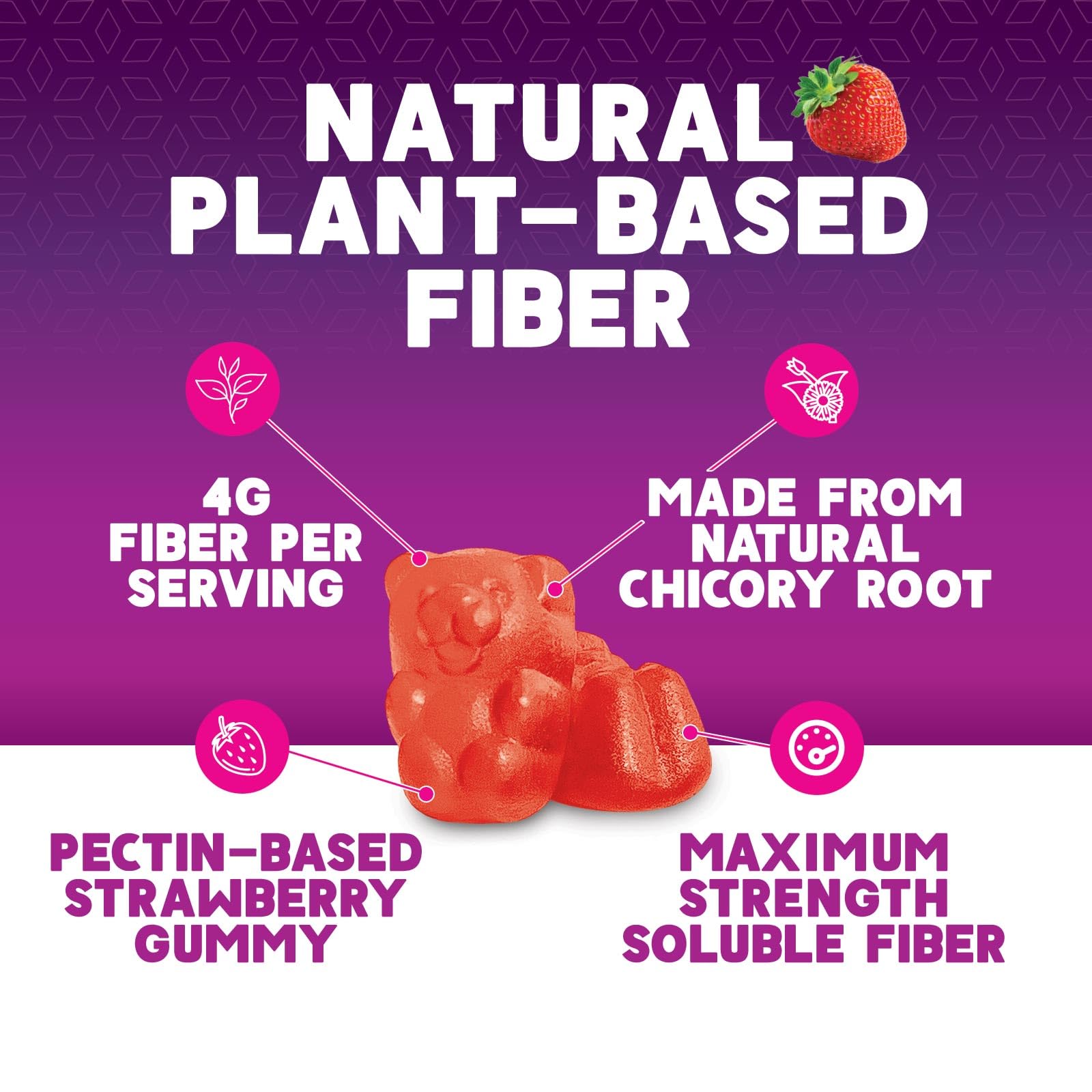 Fiber Gummies for Adults - Soluble Fiber 4g Per Serving - Plant-Based Prebiotic Fiber Supplement for Digestive Health, Gut Health, & Regularity Support - Vegan Gummy