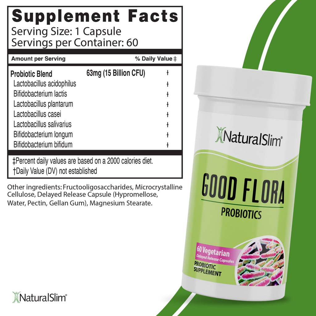 Probiotic Nutritional Supplements Gentle Formula Pro Biotics for Gut Health, Digestive Health, Immune Support, & De-Bloating for Women & Men, 7 Powerful Probiotic Strains, 60 Vegetarian Capsules 3 Pk NaturalSlim Au supplements