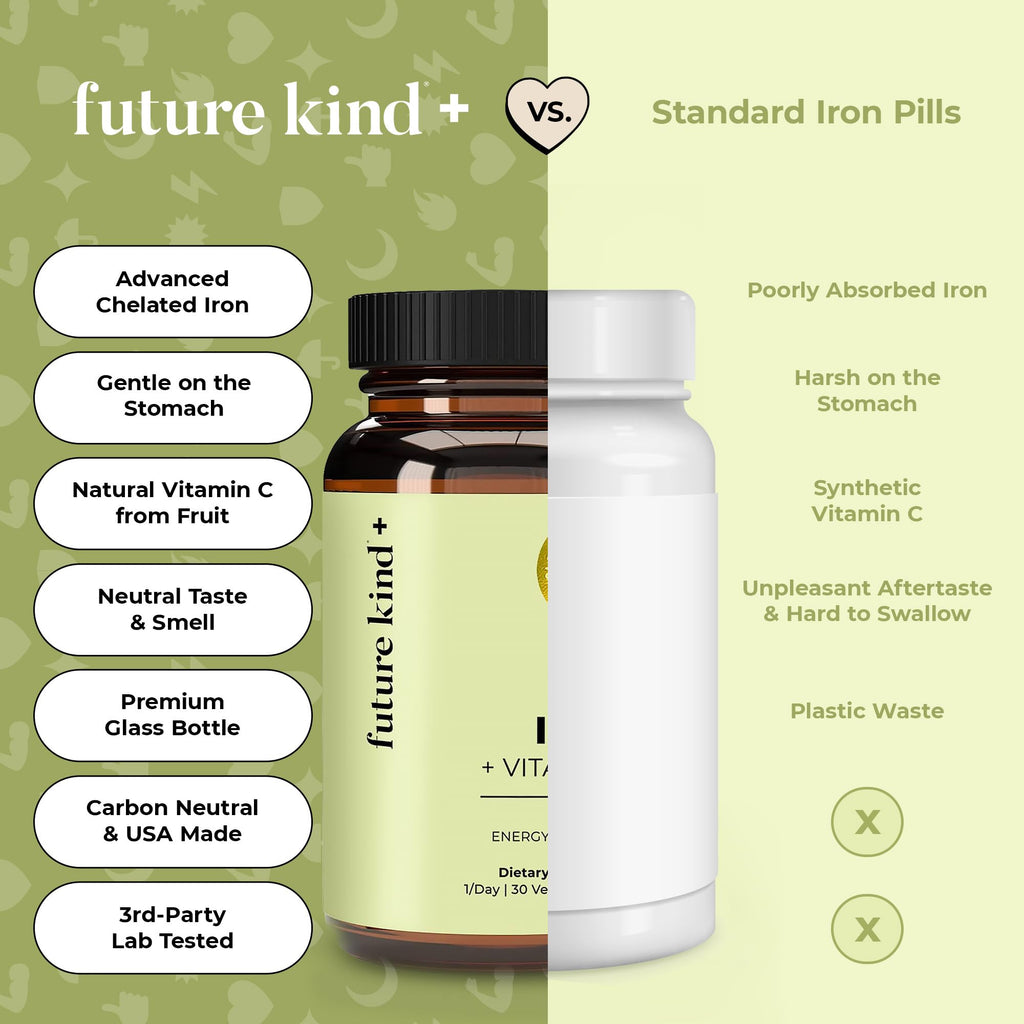 Future Kind Iron Supplement for Women and Men, Daily Energy & Focus, Chelated Iron Bisglycinate, 18mg 100% DV with Vitamin C for Absorption - Gentle on Stomach, Non-GMO Vegan Capsules, 30 Day Supply Future Kind Au supplements