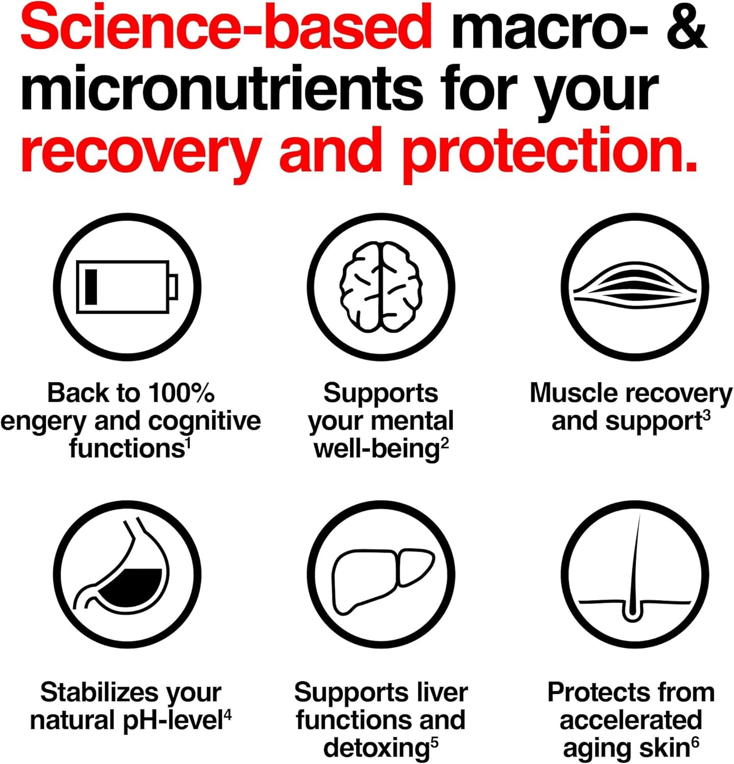 KA EX - Cortisol Stress Reducer for Athletes | Post-Workout Recovery Gamechanger | Clinically Tested and Trusted by Thousands of Pro Athletes | Swiss Science I Vegan (24 Pack) KA EX Au supplements