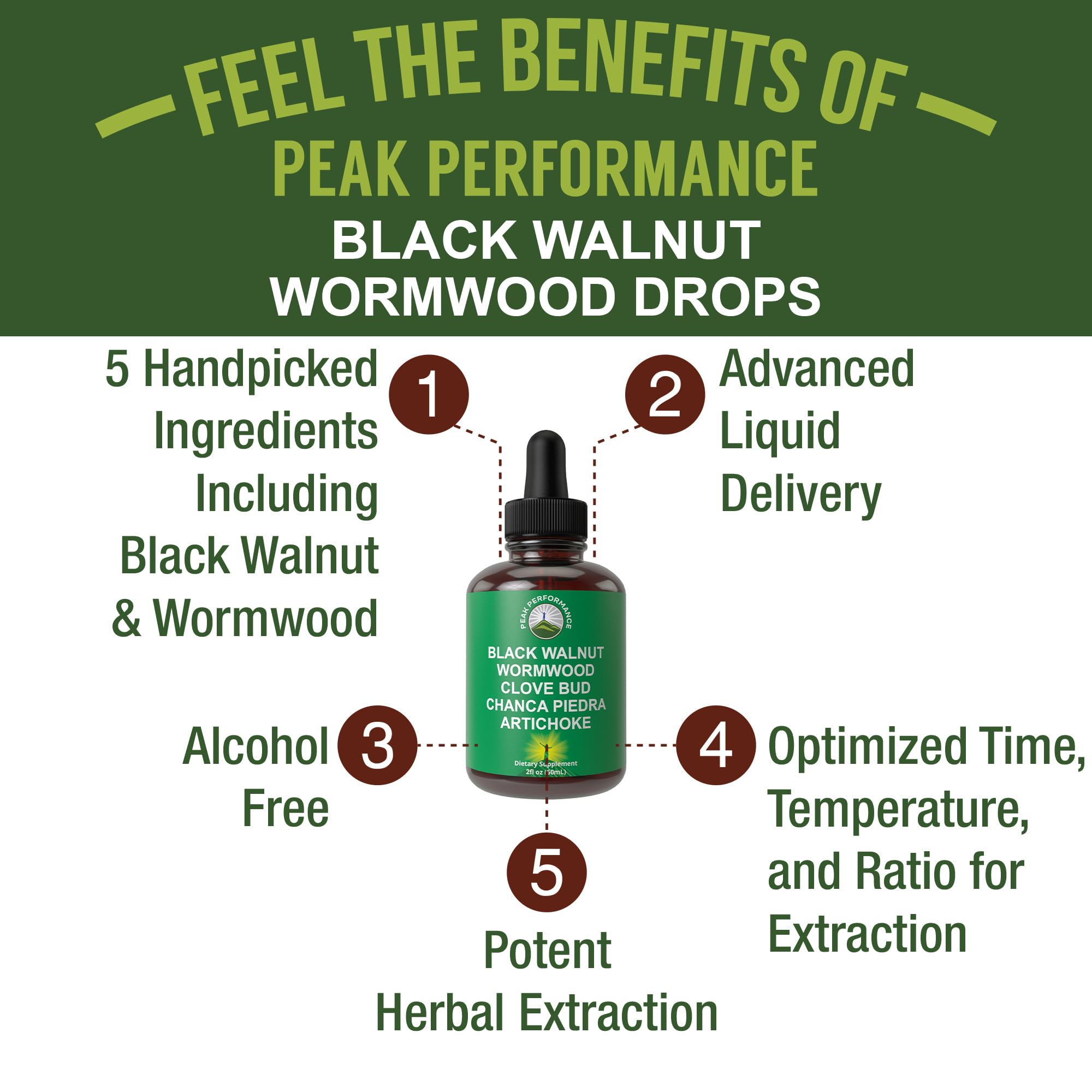 Wormwood Black Walnut Clove Cleanse for Humans. Elimination Detox + Intestinal Support Liquid Tincture Supplement for Adults and Kids. with Artichoke and Chanca Piedra for Additional Benefits Peak Performance Au supplements