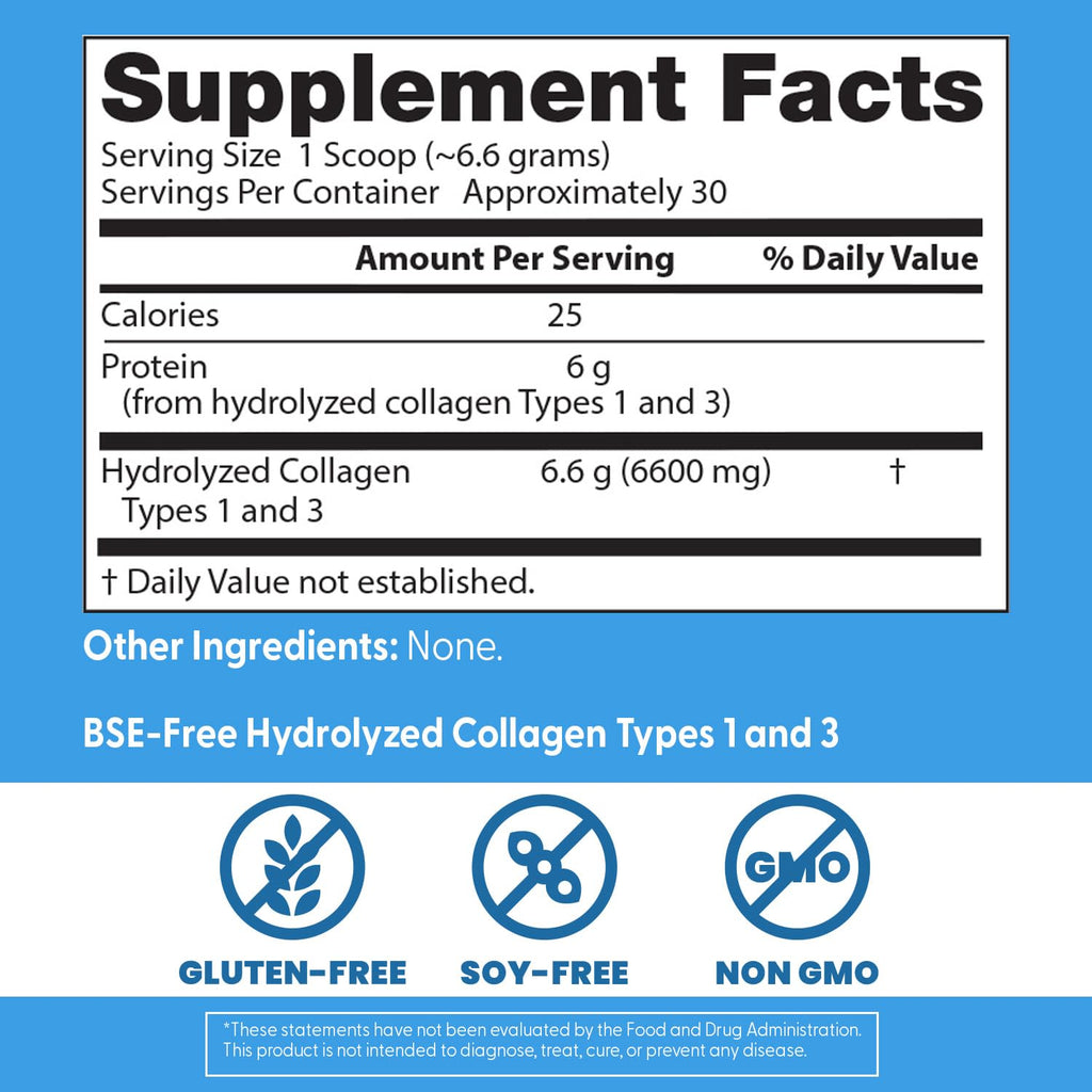 Doctor's Best Pure Collagen Types 1 & 3, Promotes Healthy Skin Hair & Nails – Bone & Joint Support, 7.1 Ounce (Pack of 1) Doctor's BEST Au supplements