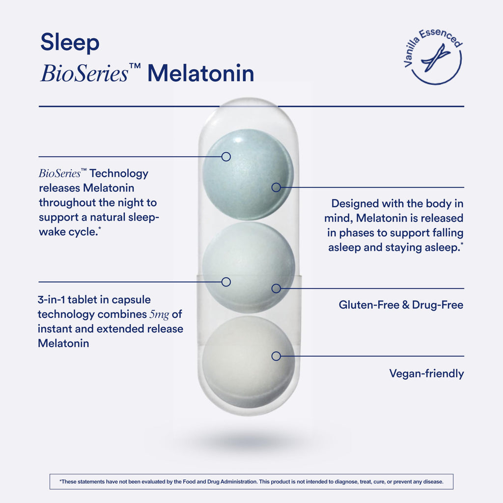 Ritual Sleep BioSeries™ Melatonin: Sleep Aid for Adults, Sleep Supplement with Time Released Capsules, Drug Free Sleep Vitamins for Adults for All Night Sleep Support, 20 Capsules Ritual Au supplements