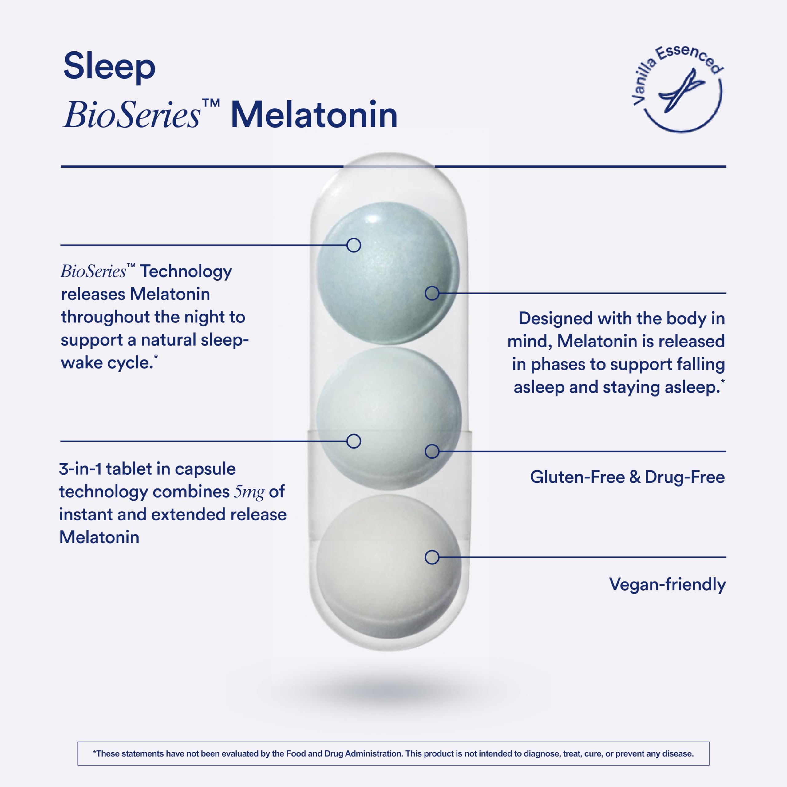 Ritual Sleep BioSeries™ Melatonin: Sleep Aid for Adults, Sleep Supplement with Time Released Capsules, Drug Free Sleep Vitamins for Adults for All Night Sleep Support, 20 Capsules Ritual Au supplements