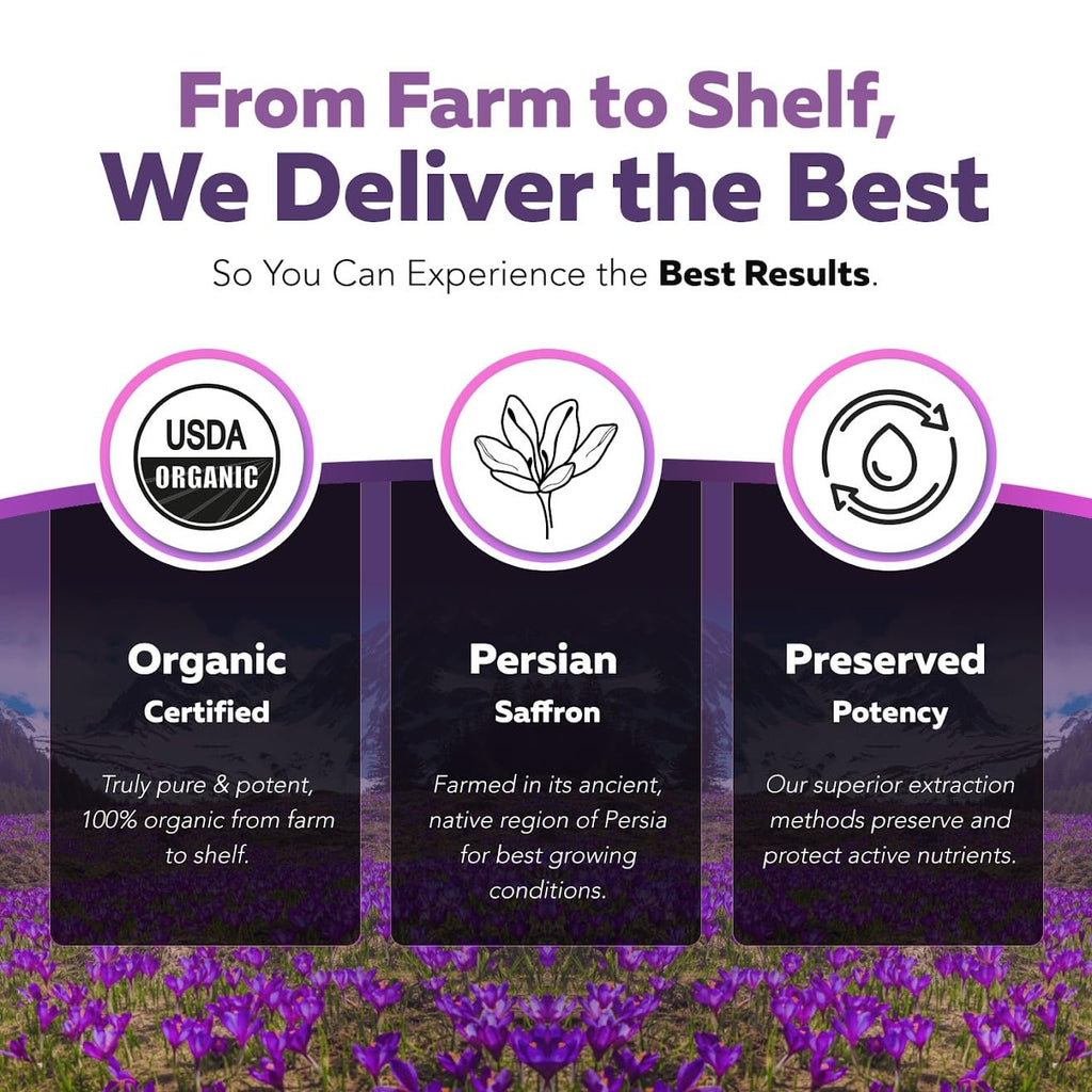 Organic Saffron Extract: Optimized Extract with Safromotivines, Safranal, and Crocins – Clinically Studied | Premium Persian Sargol Quality | Supports Mood,