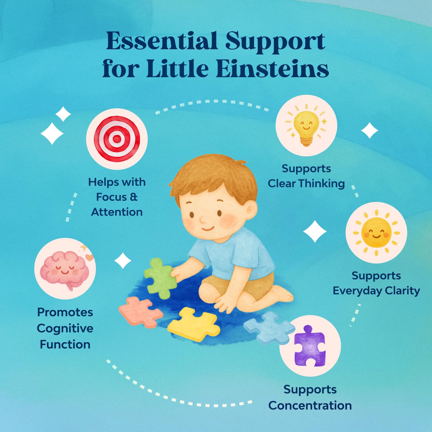 Kids Focus Gummies - Nootropics Brain Support Supplement for Kids with Green Tea Extract, B6 & B12 Vitamins for Memory and Brain Focus - Herbal Concentration Chews for Children - 90 Count Natures Craft Au supplements