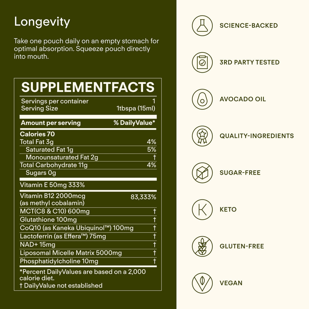 Sunny Within Longevity – Liposomal NAD+ Glutathione Supplement w/Liquid NAD+, CoQ10, B12, MCT & Avocado Oil – Cellular Health, Energy, Brain, Gut & Heart Support* – Watermelon Lime – 30 Pouches Sunny Within Au supplements
