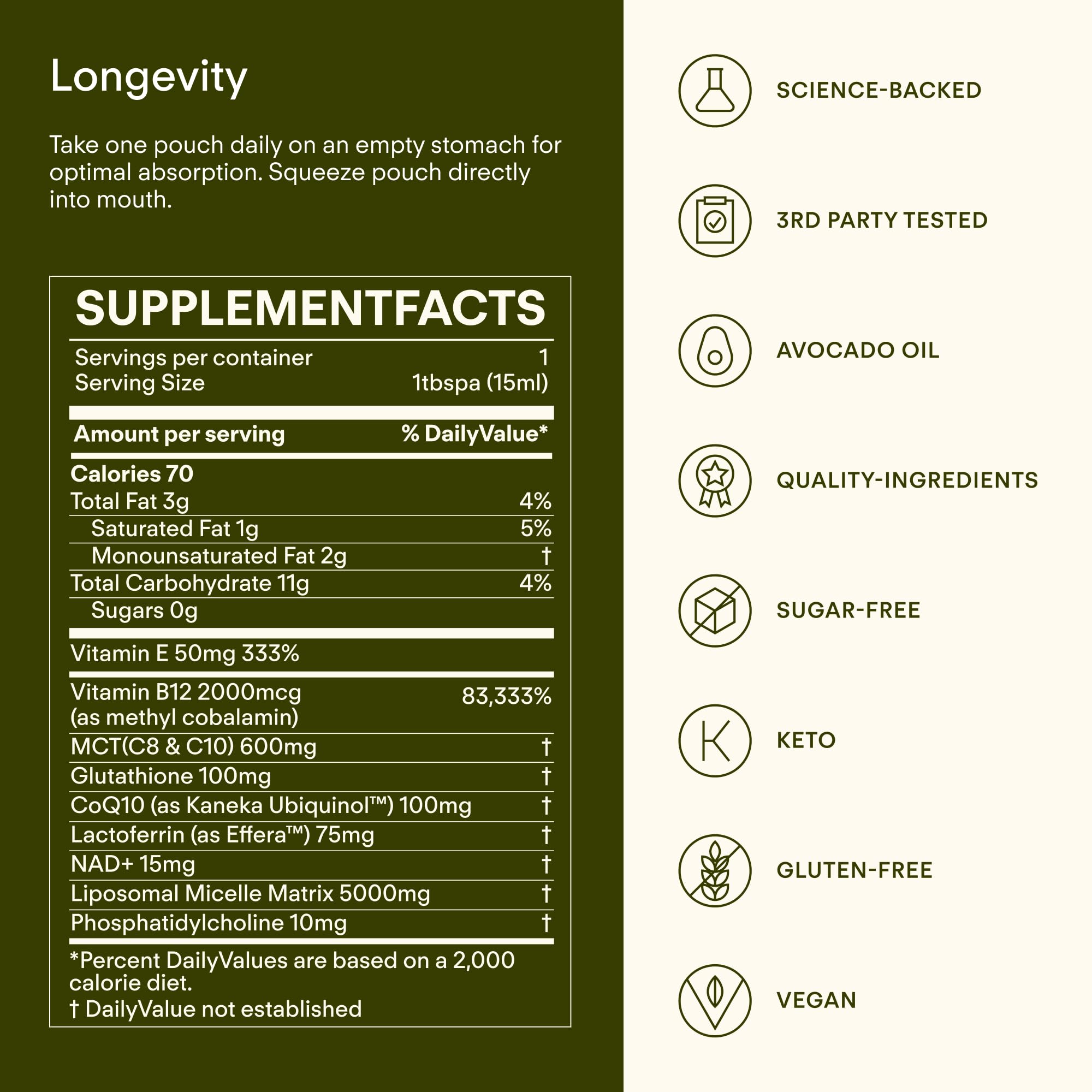 Sunny Within Longevity – Liposomal NAD+ Glutathione Supplement w/Liquid NAD+, CoQ10, B12, MCT & Avocado Oil – Cellular Health, Energy, Brain, Gut & Heart Support* – Watermelon Lime – 30 Pouches Sunny Within Au supplements