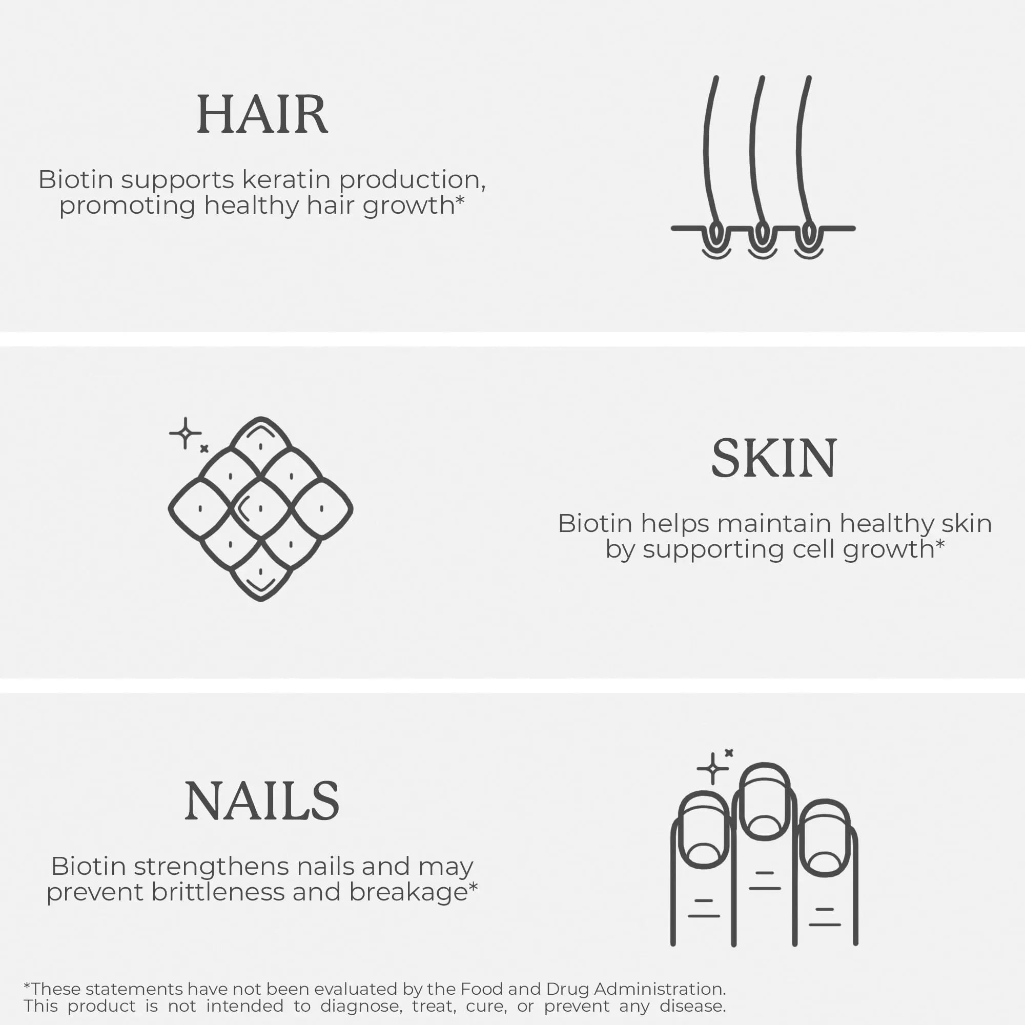 Bliss Serenity Biotin 10000mcg - Max Strength Biotin Supplement - Hair Skin and Nails Vitamins Bliss Serenity Au supplements