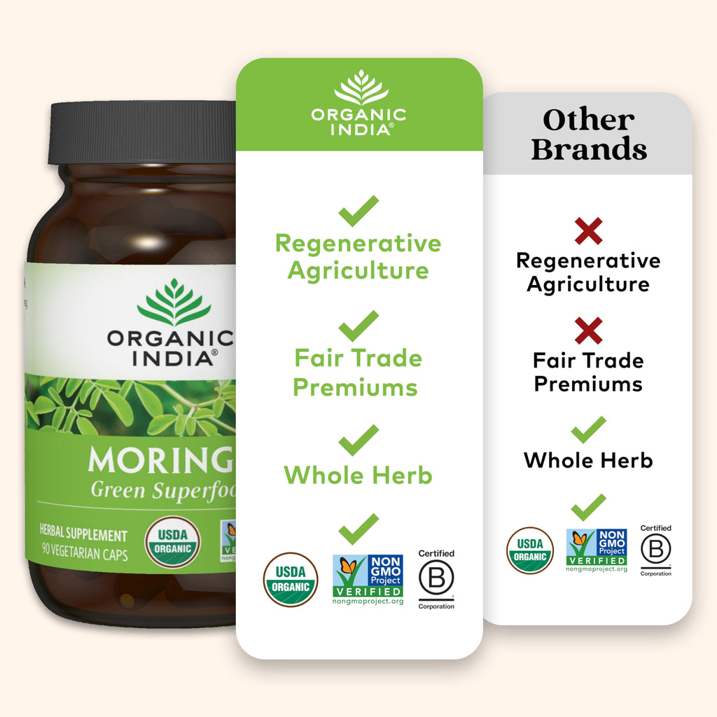 ORGANIC INDIA Moringa Herbal Supplement - Green Superfood, Nutrient Dense, Pure Plant Protein, Vitamin A, E, K, Iron, Calcium, Fiber, Vegan