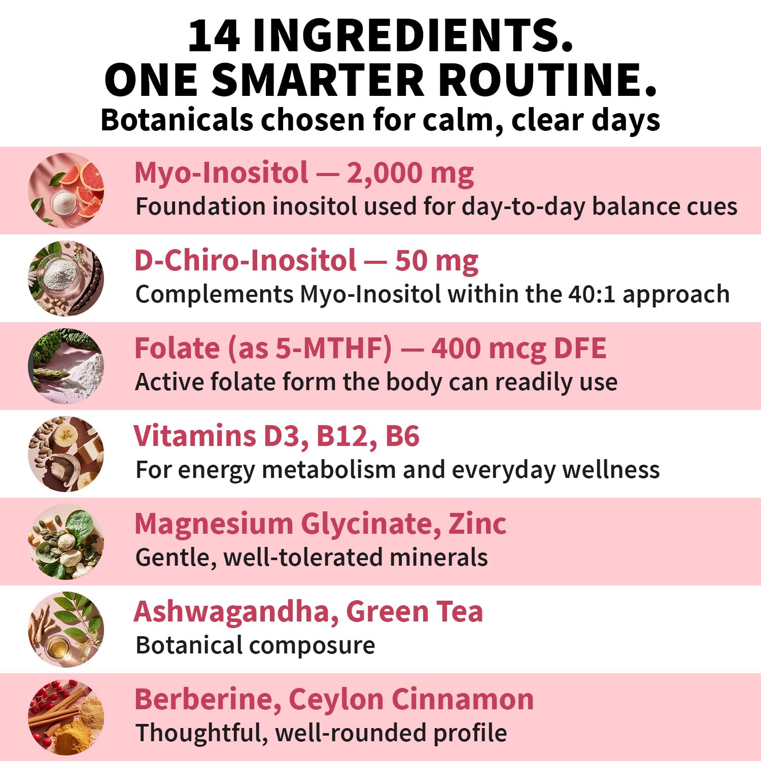 14-in-1 Women’s Inositol Complex Supplement – 40:1 Myo & D-Chiro Inositol with Folate, Vitamin D3, Zinc, Magnesium & Botanicals for Hormone