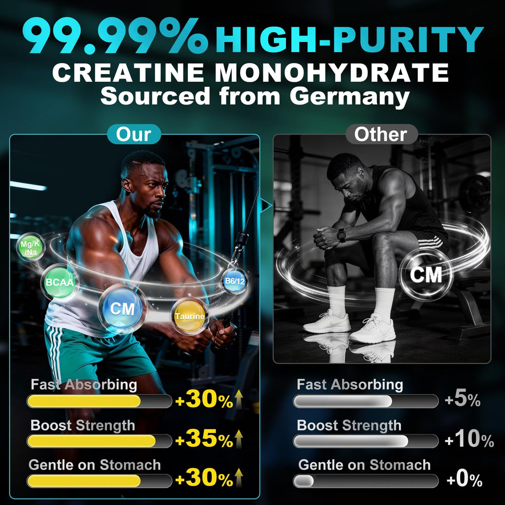99.99% Creatine Monohydrate Gummies for Men Women 5g, 7-in-1 Pre-Workout Complex with BCAA, Taurine, B12/6 & Electrolytes, 6X Boost Energy, Muscle Strength & Recovery