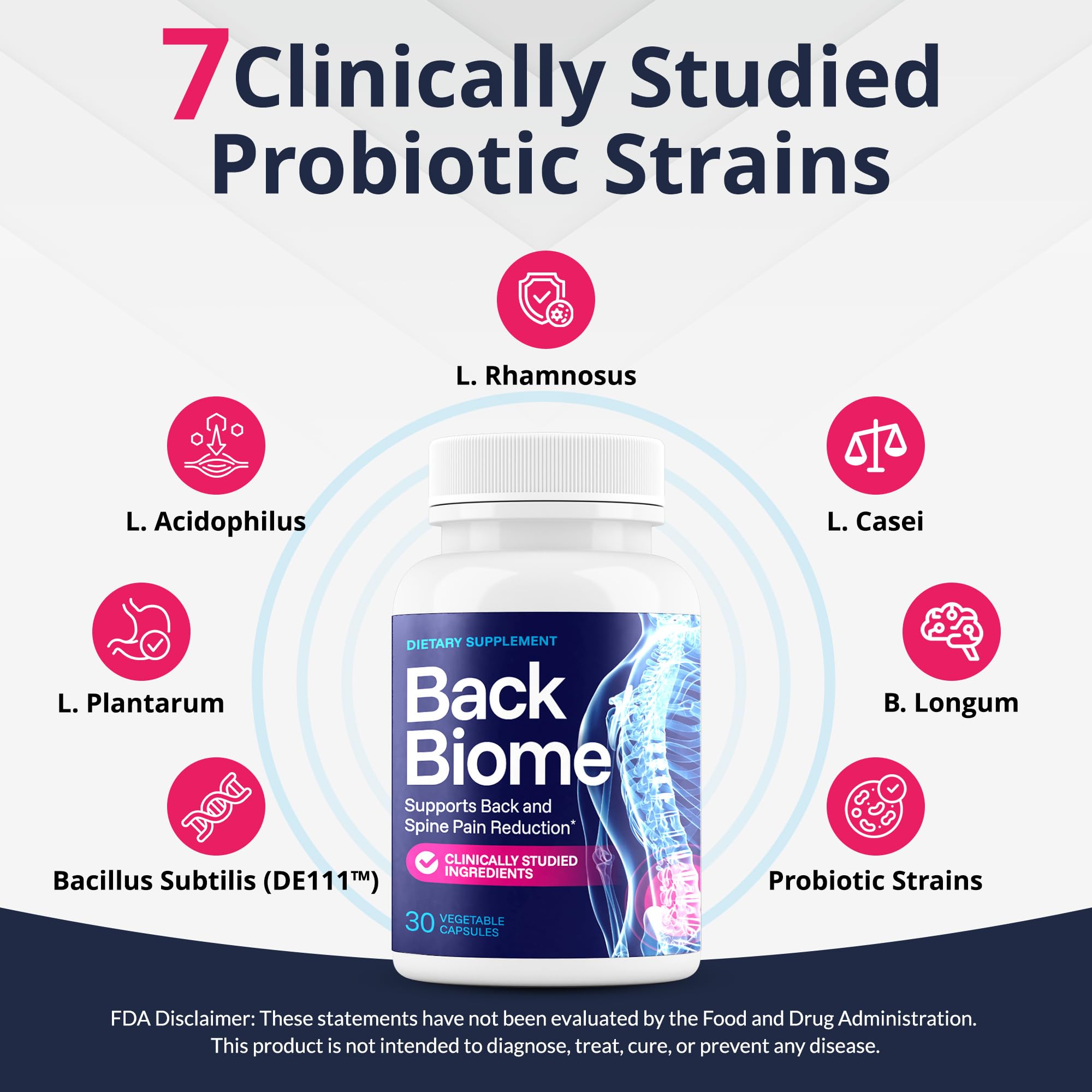 BackBiome – Advanced 7-Strain Probiotic Formula for Gut & Back Health – Supports Digestive Balance, Promotes Spinal Comfort – Non-GMO, Vegan, 30 Capsules BackBiome Au supplements