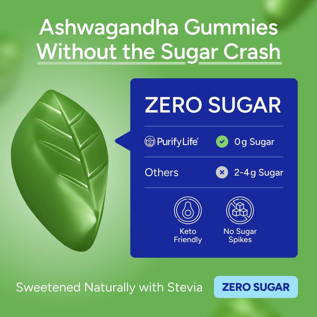Sugar-Free Ashwagandha Gummies for Stress, Sleep & Mood Support - High-Potency 30:1 Ashwagandha Supplement Extract - Vegan Adaptogen Supplement for Women & Men, Natural Flavor, Plant-Based, 90 Gummies Purify Life Au supplements