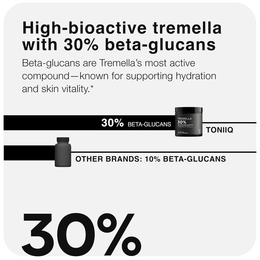 Tremella Mushroom Ultra High Potency 15:1 Extract with 30% Beta Glucans - Pure & Concentrated Formula - Third-Party Lab Tested for Purity & Quality - 120 Capsules Toniiq Au supplements