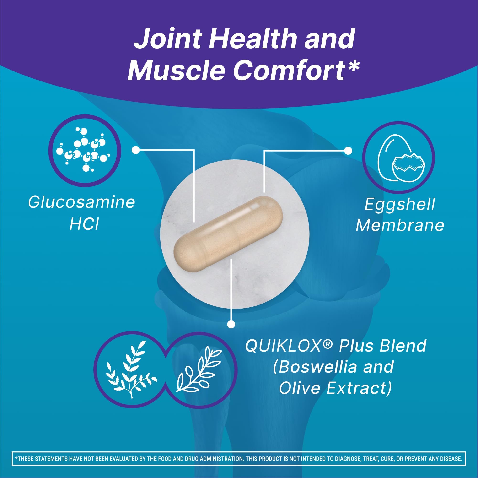Cosamin Nutramax Muscle & Joint, Works to Decrease Cartilage Breakdown, Joint Health Supplement, Adult Men and Women Joint Health, 74 Capsules Cosamin Au supplements
