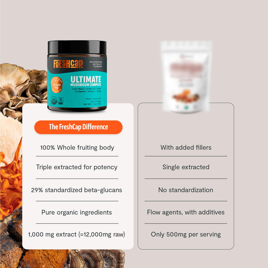 FreshCap Mushrooms Ultimate Mushroom Supplement Powder 12,000mg - Nootropic Organic Mushroom Complex for Focus & Memory, Brain Support Supplement, Ayurveda Mushroom Powder Extract (60 Servings) FreshCap Mushrooms Au supplements