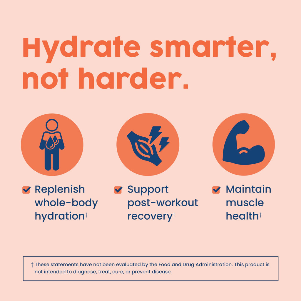 NativePath Hydrate, Zero Sugar, Electrolytes Powder with BCAAs, Peach Mango Hydration, Keto & Paleo Friendly, 30 Servings