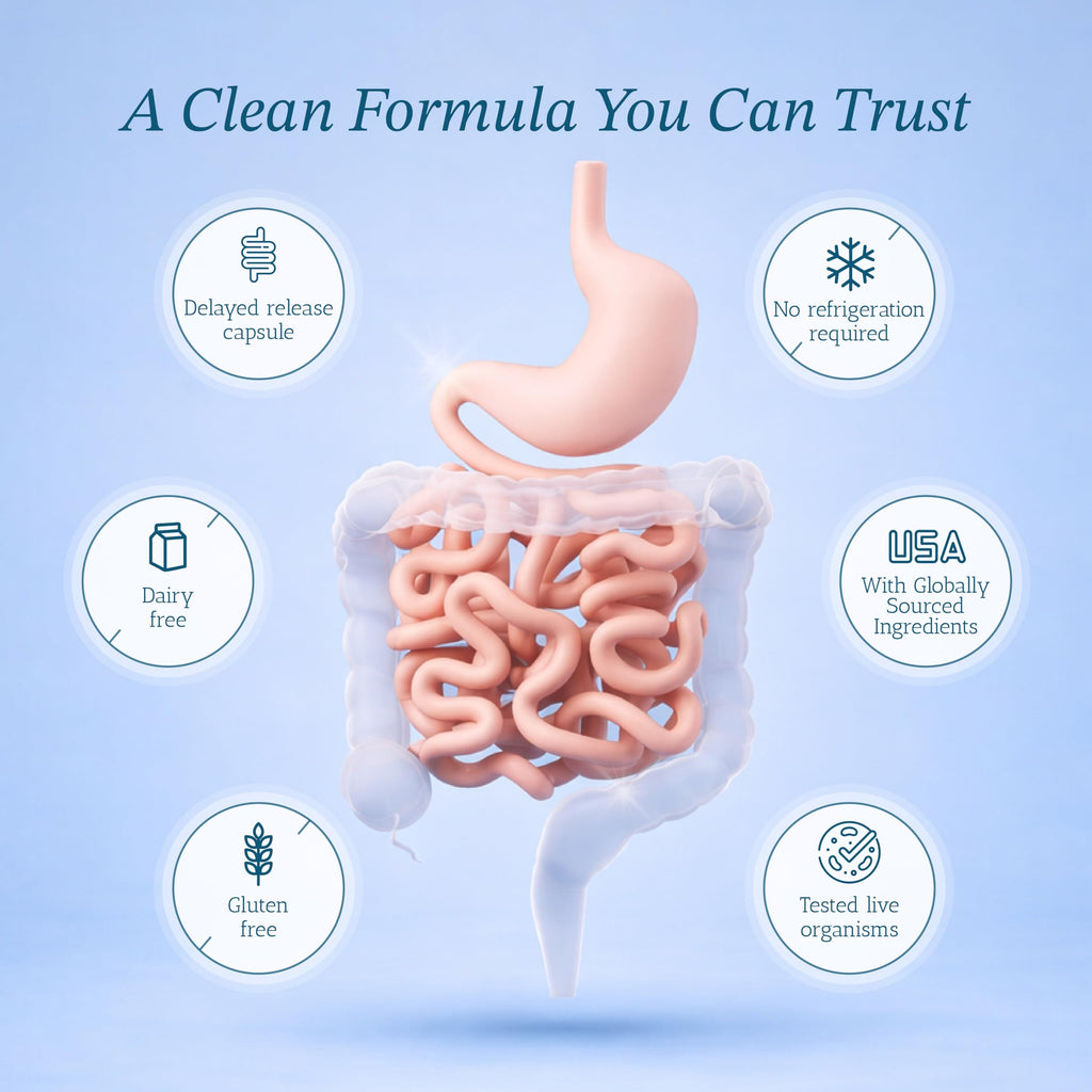 Vitamin Bounty Pro-50 Probiotics 50 Billion CFU for Women & Men - 13 Multi Strain Probiotic + Prebiotic - Digestive Health Supplements for Gut Health Support - Delayed Release Capsules for Men & Women Vitamin Bounty Au supplements