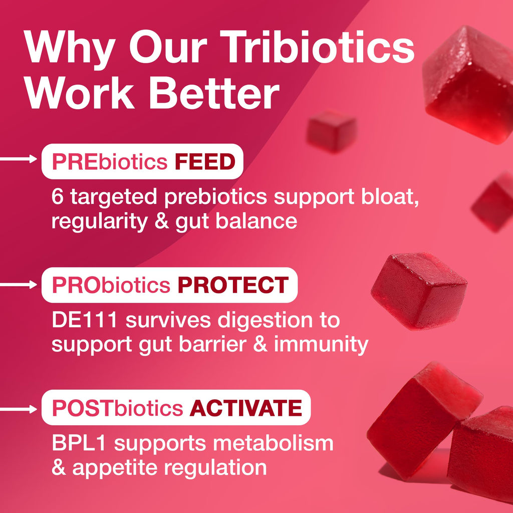 The Gut Gummy, 360° Daily Gut Reset, Full-Spectrum Tribiotic for Women & Men, Prebiotics Probiotics Postbiotics for Bloating, Belly Fat, Skin & Immune Support, Sugar Free Tart Cherry Gummies, 60 Count