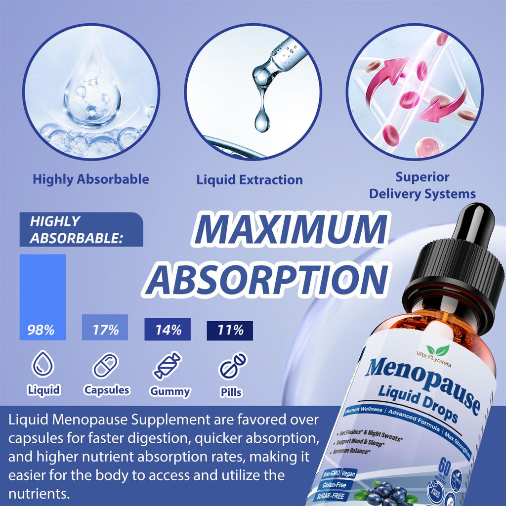 Menopause Supplements Liquid Drops, 8-in-1 Menopause Vitamin w. Black Cohosh, Ashwagandha, D3 B6 Multivitamin for Hot Flash, Night Sweats, Hormone Balance & Mood Support for Women Over 40 Vita PLynxera Au supplements