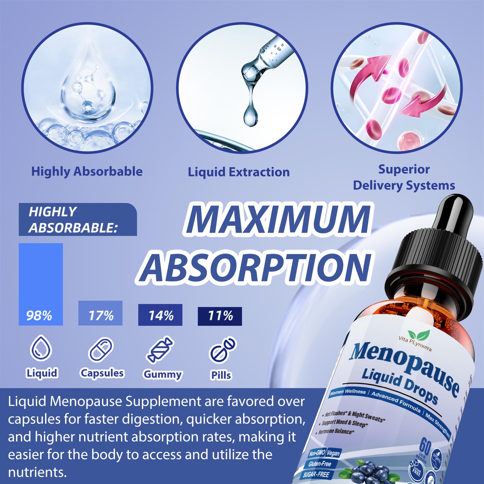 Menopause Supplements Liquid Drops, 8-in-1 Menopause Vitamin w. Black Cohosh, Ashwagandha, D3 B6 Multivitamin for Hot Flash, Night Sweats, Hormone Balance & Mood Support for Women Over 40 Vita PLynxera Au supplements