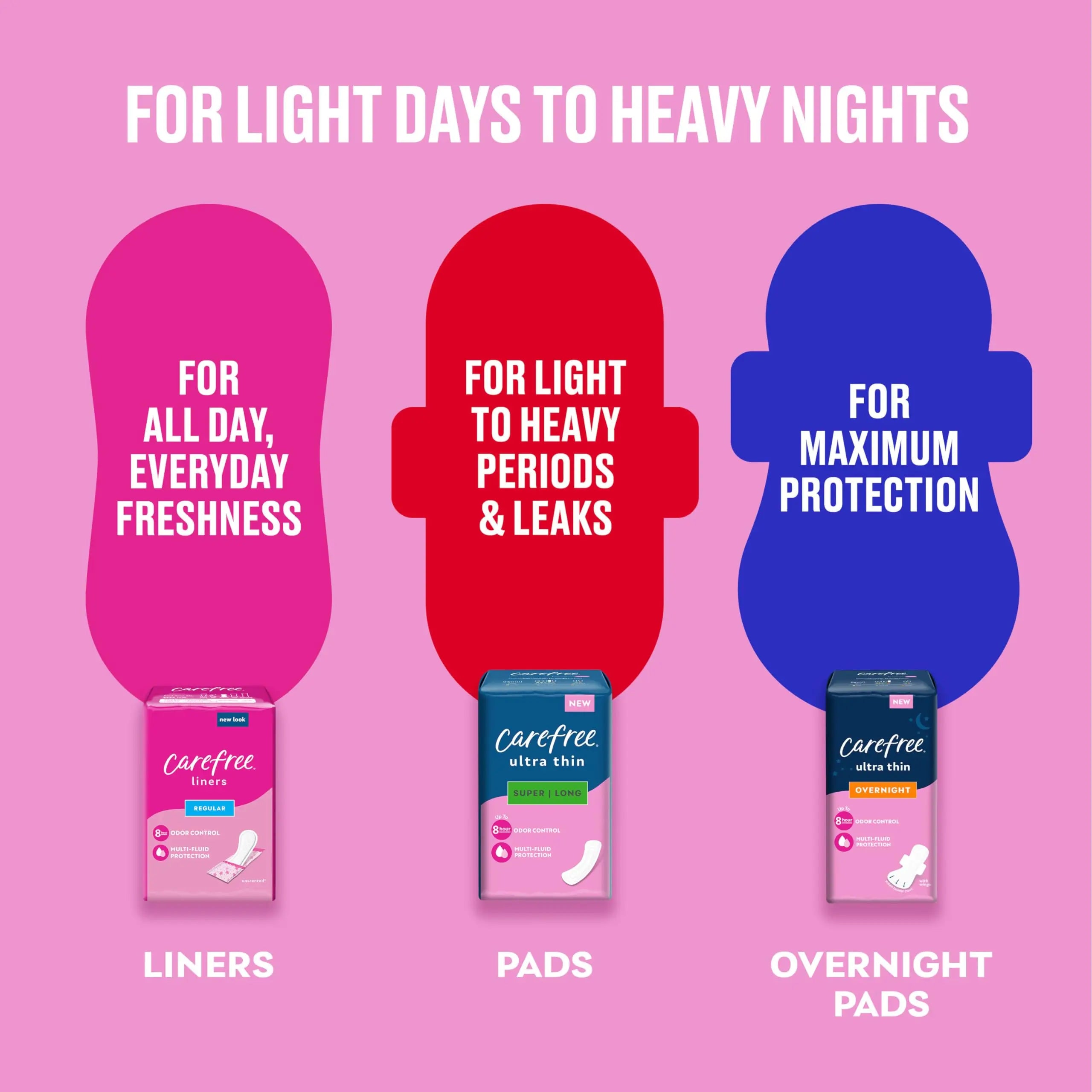 Carefree Ultra Thin Pads, Super/Long Pads With Wings, 28ct Carefree Au supplements