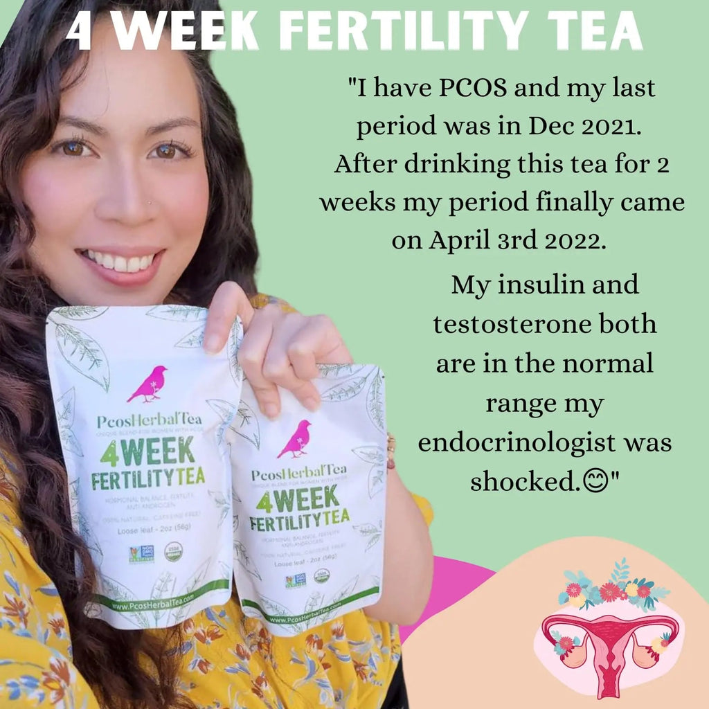PCOS Cystem Tea with Organic Red Raspberry Leaf, Vitex, Spearmint Tea Supports Fertility PCOS Herbal Tea Au supplements