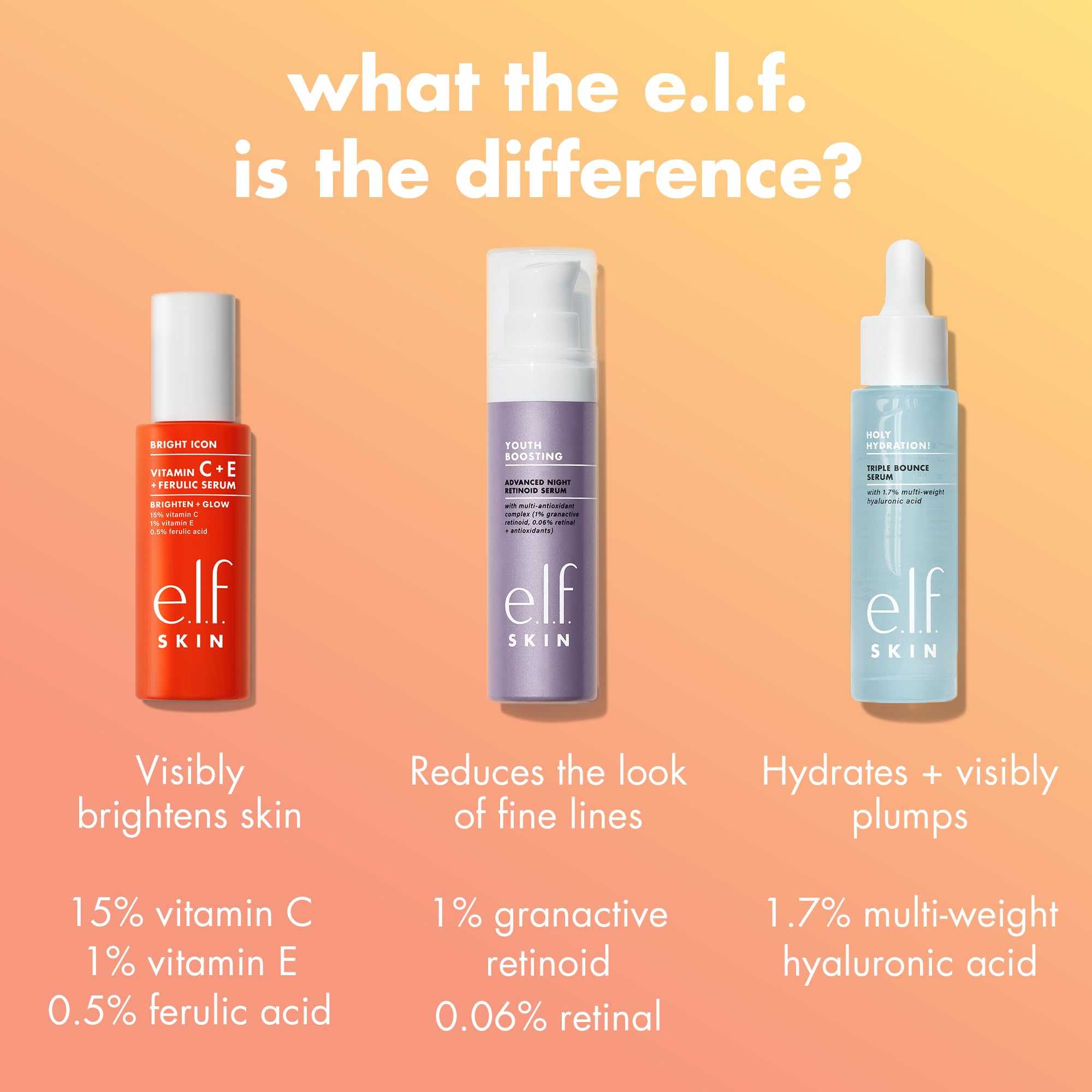 e.l.f. SKIN Bright Icon Vitamin C + E + Ferulic Serum, Brightening & Soothing Face Serum, Helps Even Skin Tone