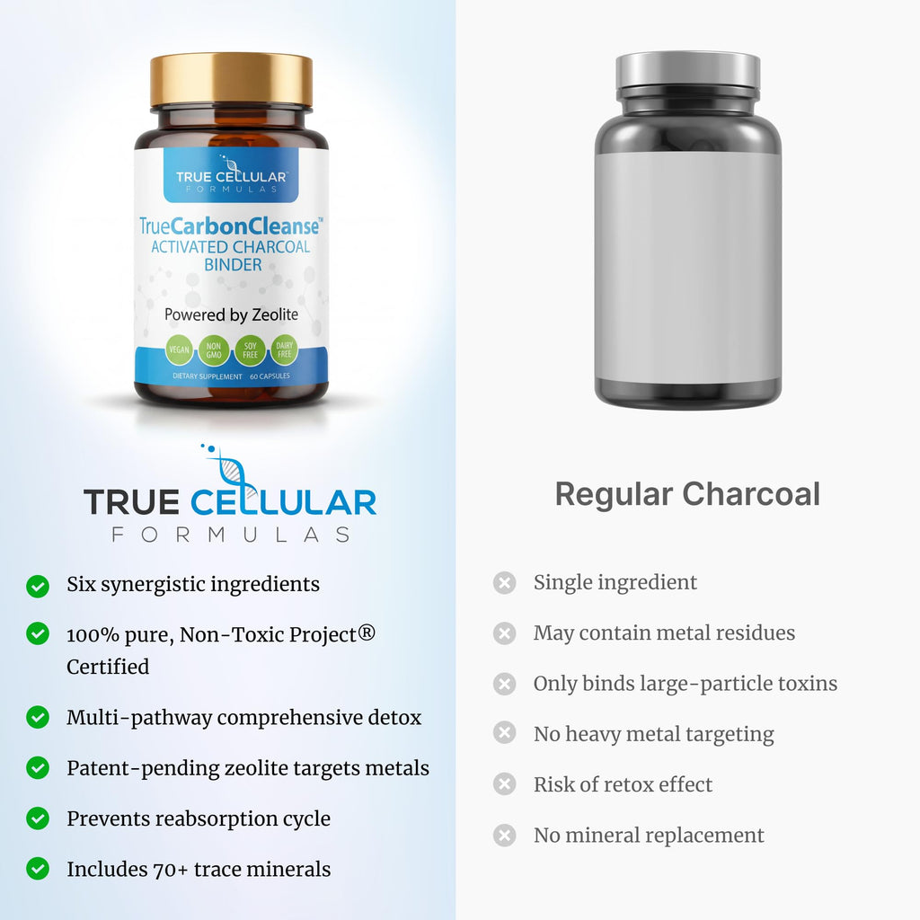 Gut Detox & Liver Cleanse - Organic Activated Charcoal Capsules with Clinoptilolite Zeolite Binder - TrueCarbonCleanse™ Carbon Supplement - 60 Bamboo Charcoal Pills
