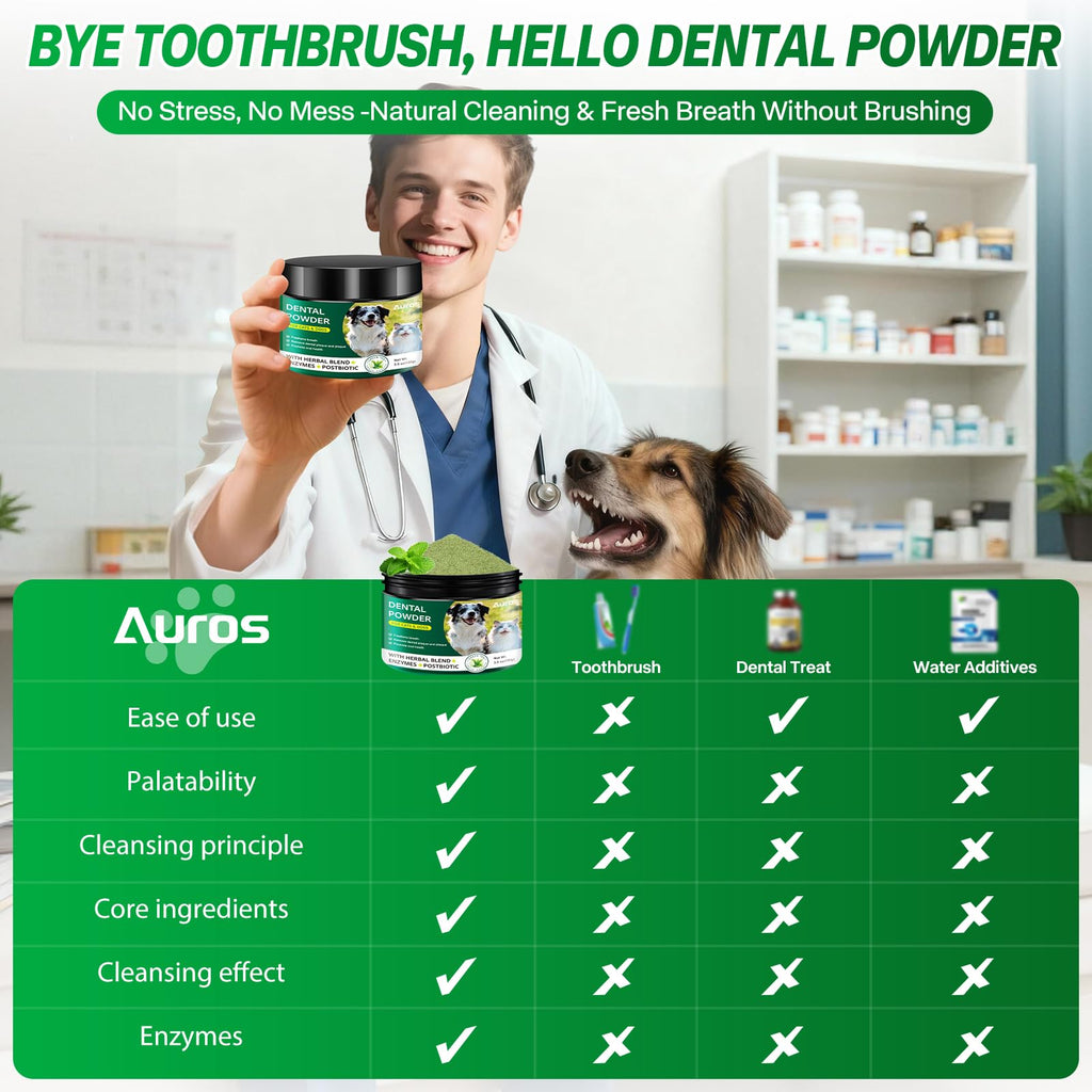 Dog Dental Powder for Teeth Cleaning Plaque & Bad Breath Off, Dental Powder for Dogs Teeth with Natural Herbal Blend & Postbiotics, Dog Teeth Cleaning Powder with Enzymes for Dogs & Cats (3.5oz) AUROS Au supplements