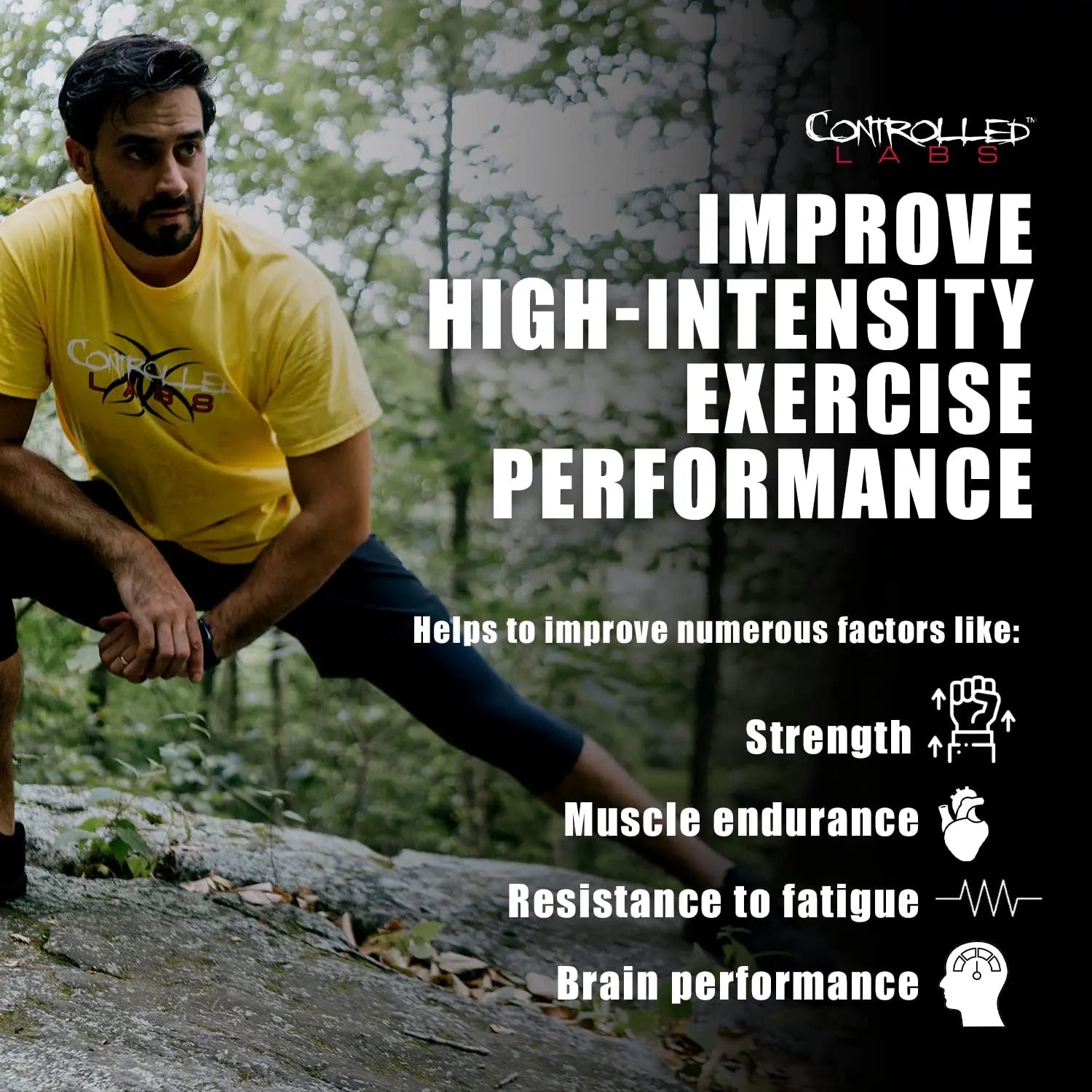 CONTROLLED LABS Green Magnitude Supplement, Synergistic Creatine Formula Powder CONTROLLED LABS Au supplements