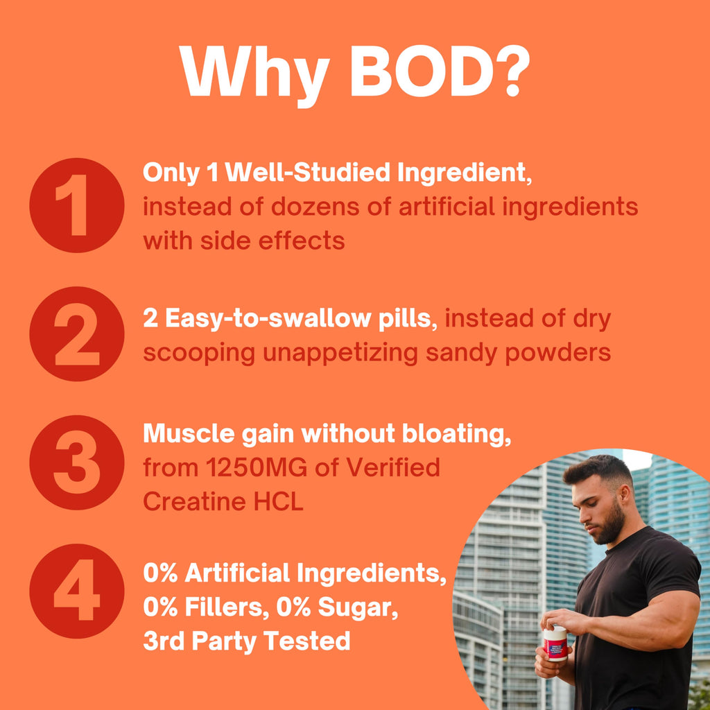 Bod Creatine HCL Capsules – 150 Pills | Creatine Hydrochloride Supplement for Men & Women | Easy-to-Swallow Alternative to Monohydrate Powder, Unflavored & Keto-Friendly