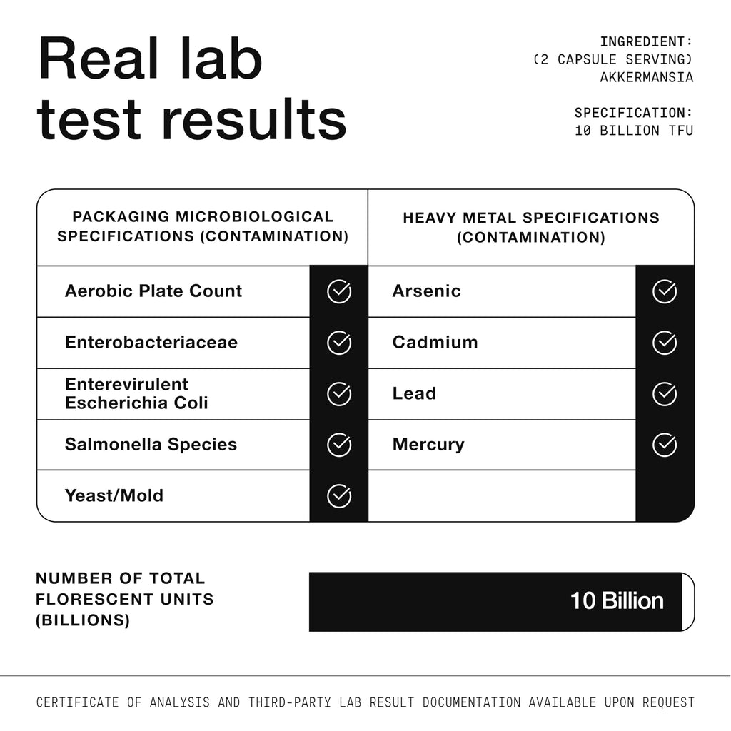 Toniiq Akkermansia Probiotic – 10 Billion TFU – Supports Gut Health & GLP-1 Activity Toniiq Au supplements