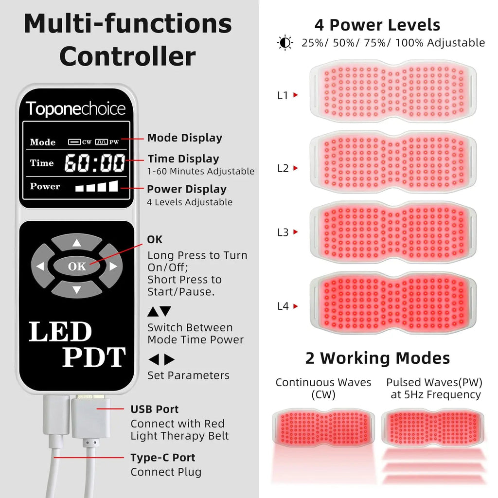 Toponechoice Red Light Therapy Belt, 450pcs 660nm 850nm 940nm, Infrared Light Therapy Toponechoice Au supplements