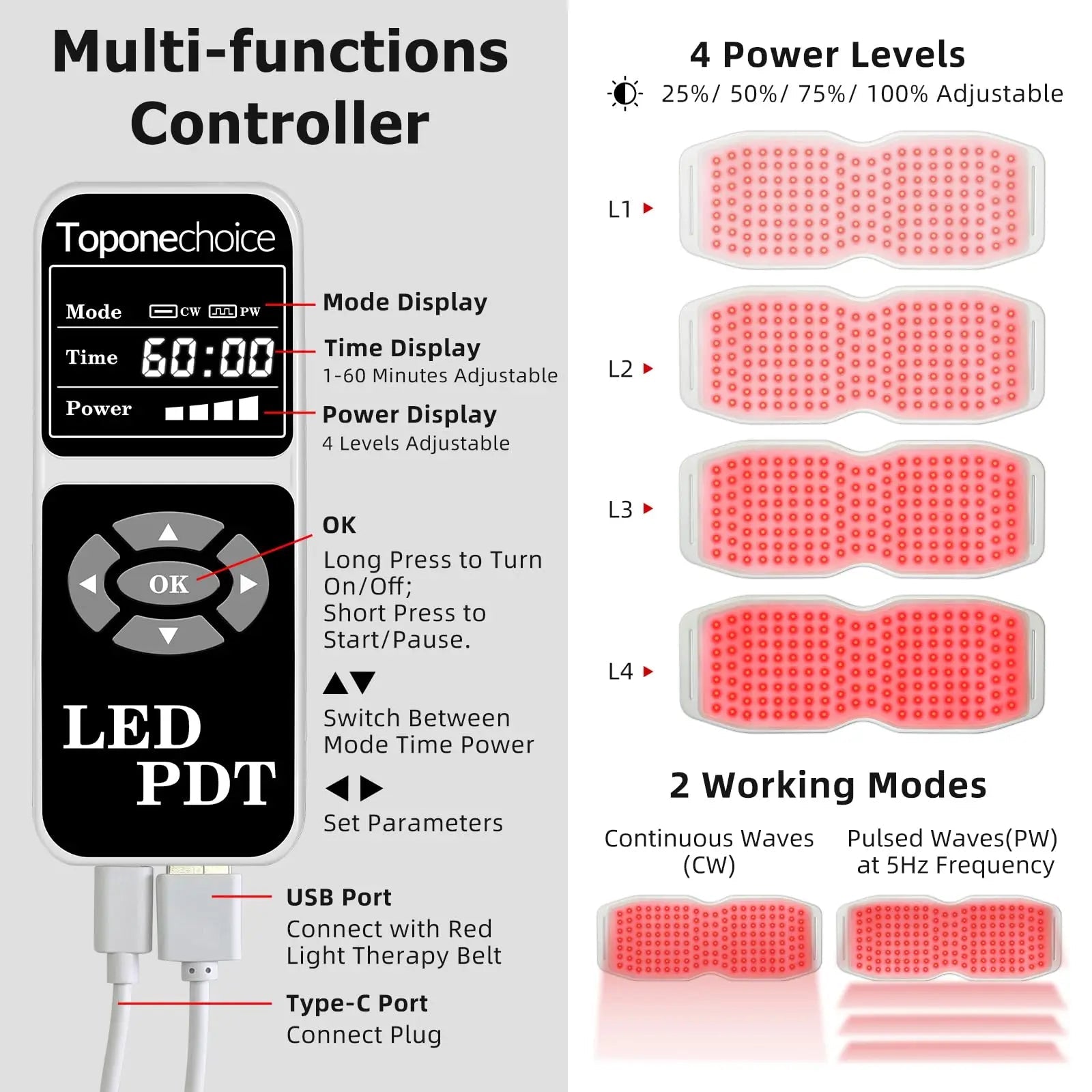 Toponechoice Red Light Therapy Belt, 450pcs 660nm 850nm 940nm, Infrared Light Therapy Toponechoice Au supplements