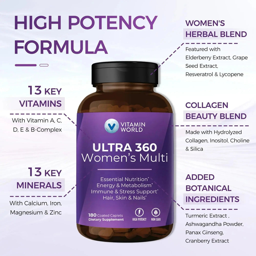 Vitamin World Ultra 360 Multivitamin for Women, Women's Multivitamin with Herbs & Collagen for Hair, Skin & Nails, Supplement with Iron, Vitamin A, B, C, D, E Vitamin World Au supplements