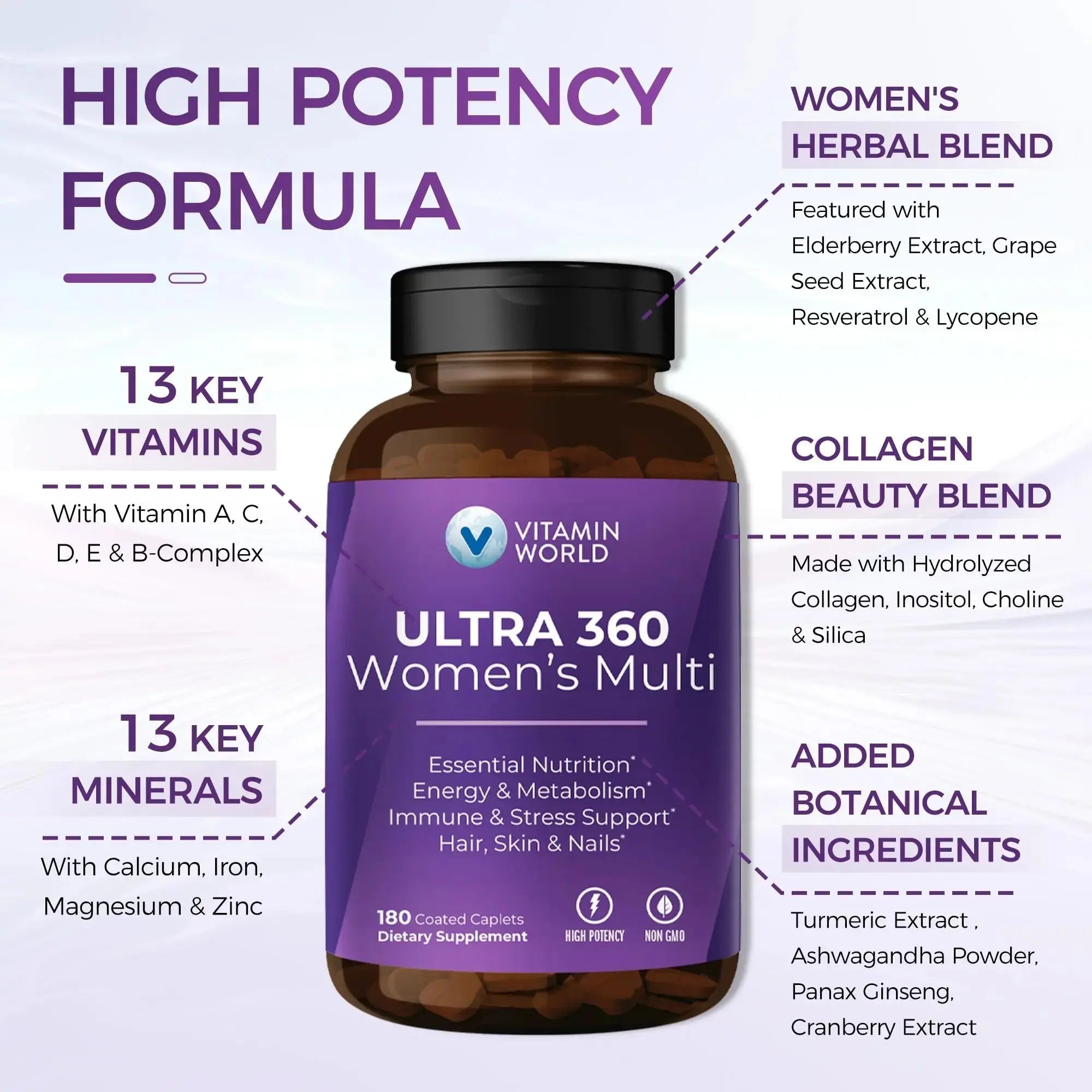 Vitamin World Ultra 360 Multivitamin for Women, Women's Multivitamin with Herbs & Collagen for Hair, Skin & Nails, Supplement with Iron, Vitamin A, B, C, D, E Vitamin World Au supplements