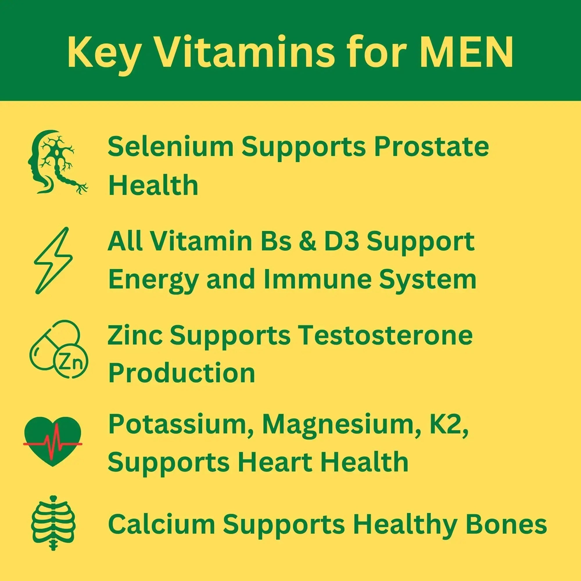 Greenfield Nutritions Halal Multivitamins for Women and Men - 60 Gelatin Free Multivitamin Tablets with 27+ Vitamin Minerals, A, B12, C, D3, Iron and Zinc GREEN FIELD NUTRITIONS Au supplements