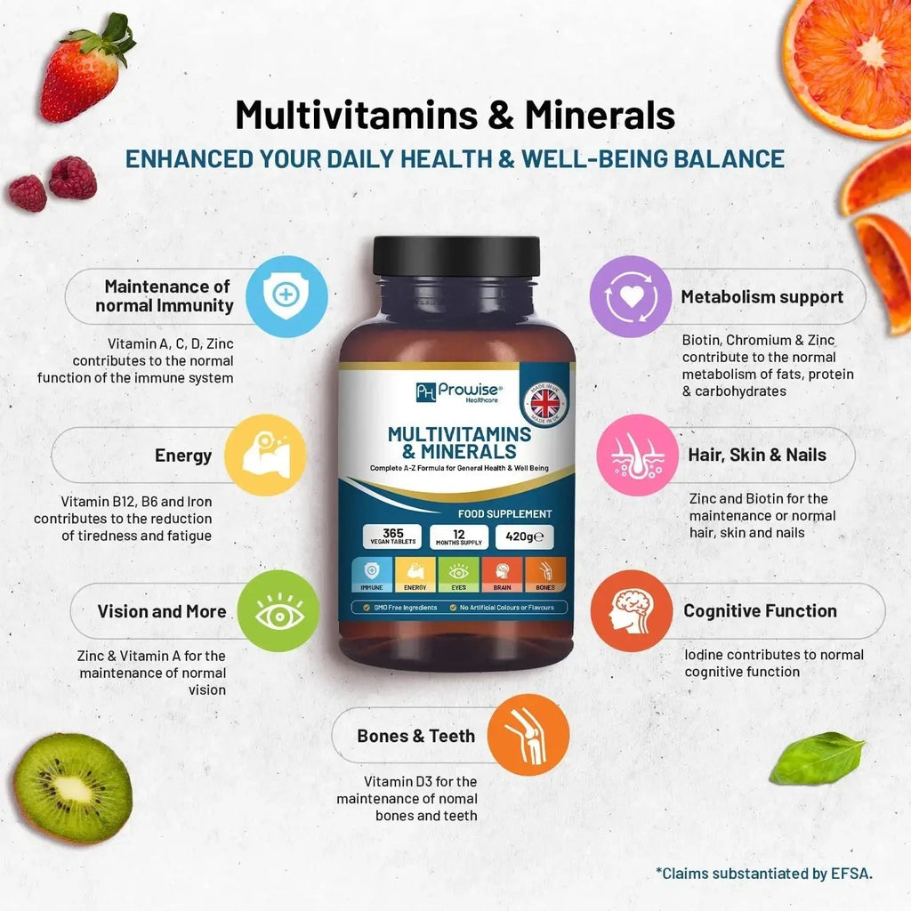A-Z Multivitamins & Minerals I 365 Vegan Tablets (1 Year Supply) I 26 Essential Active Vitamins, Minerals & Micronutrients PH PROWISE Healthcare Au supplements