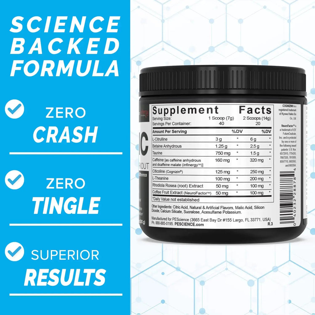 PEScience High Volume + Prolific Pre-Workout Stack, Powerful Nitric Oxide & Energy PEScience Au supplements
