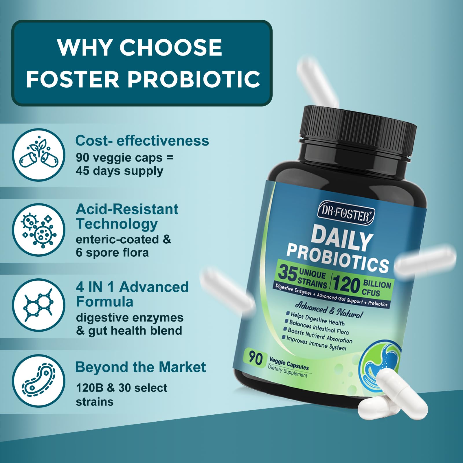 Probiotics for Women-Men Digestive Health with 120 Billion CFUs, Prebiotics and Probiotics for Women-Men, Digestive Enzymes, Nutrient Absorption, Immune Support
