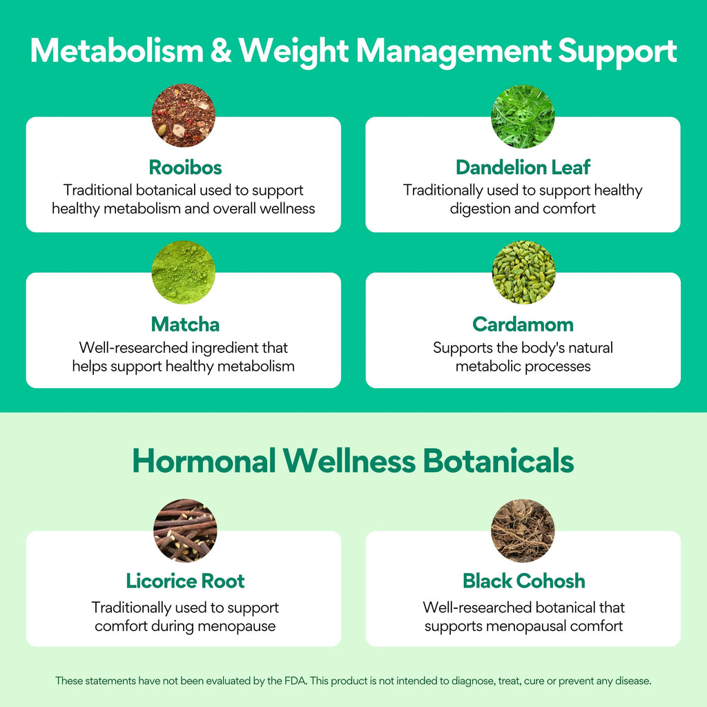 VoomVaya MenoSlim Tea – Menopause & Perimenopause Supplement for Women – Supports Healthy Metabolism & Overall Wellness – Acai Berry Flavor – 30 Tea Bags VoomVaya Au supplements