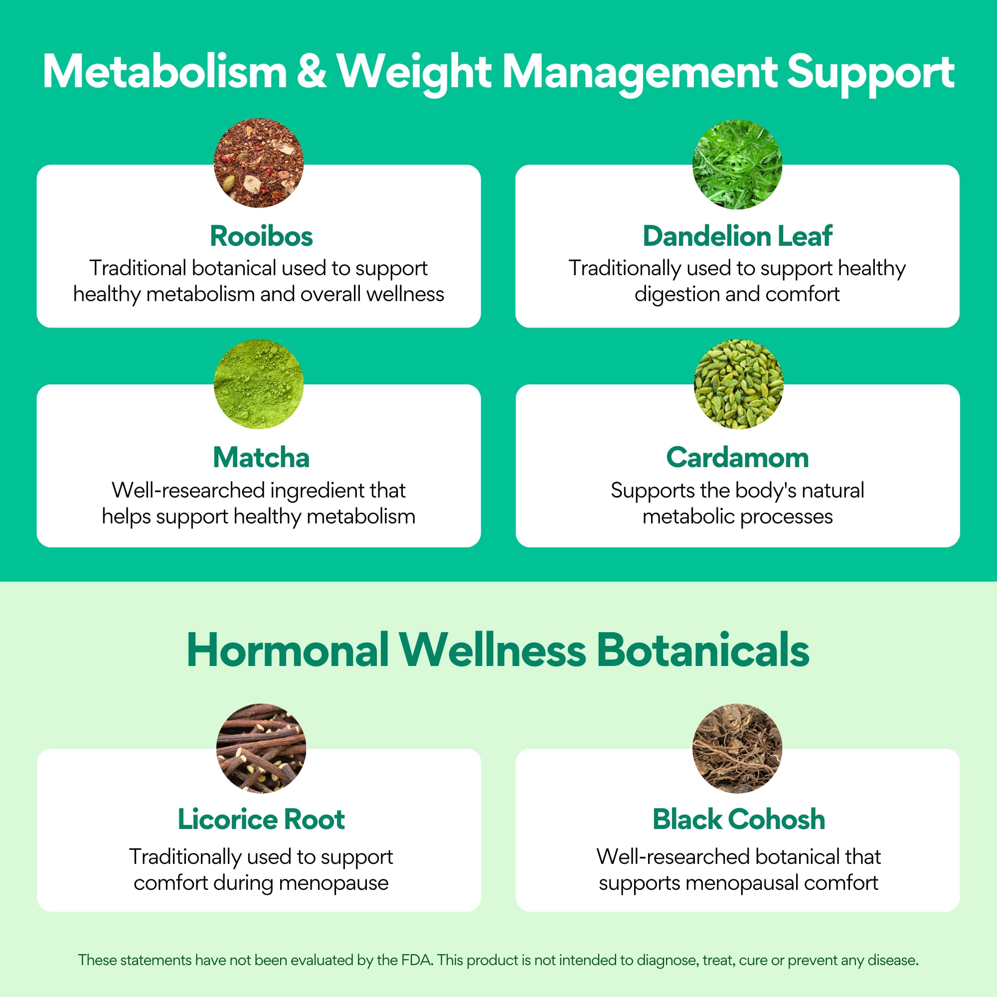 VoomVaya MenoSlim Tea – Menopause & Perimenopause Supplement for Women – Supports Healthy Metabolism & Overall Wellness – Acai Berry Flavor – 30 Tea Bags VoomVaya Au supplements